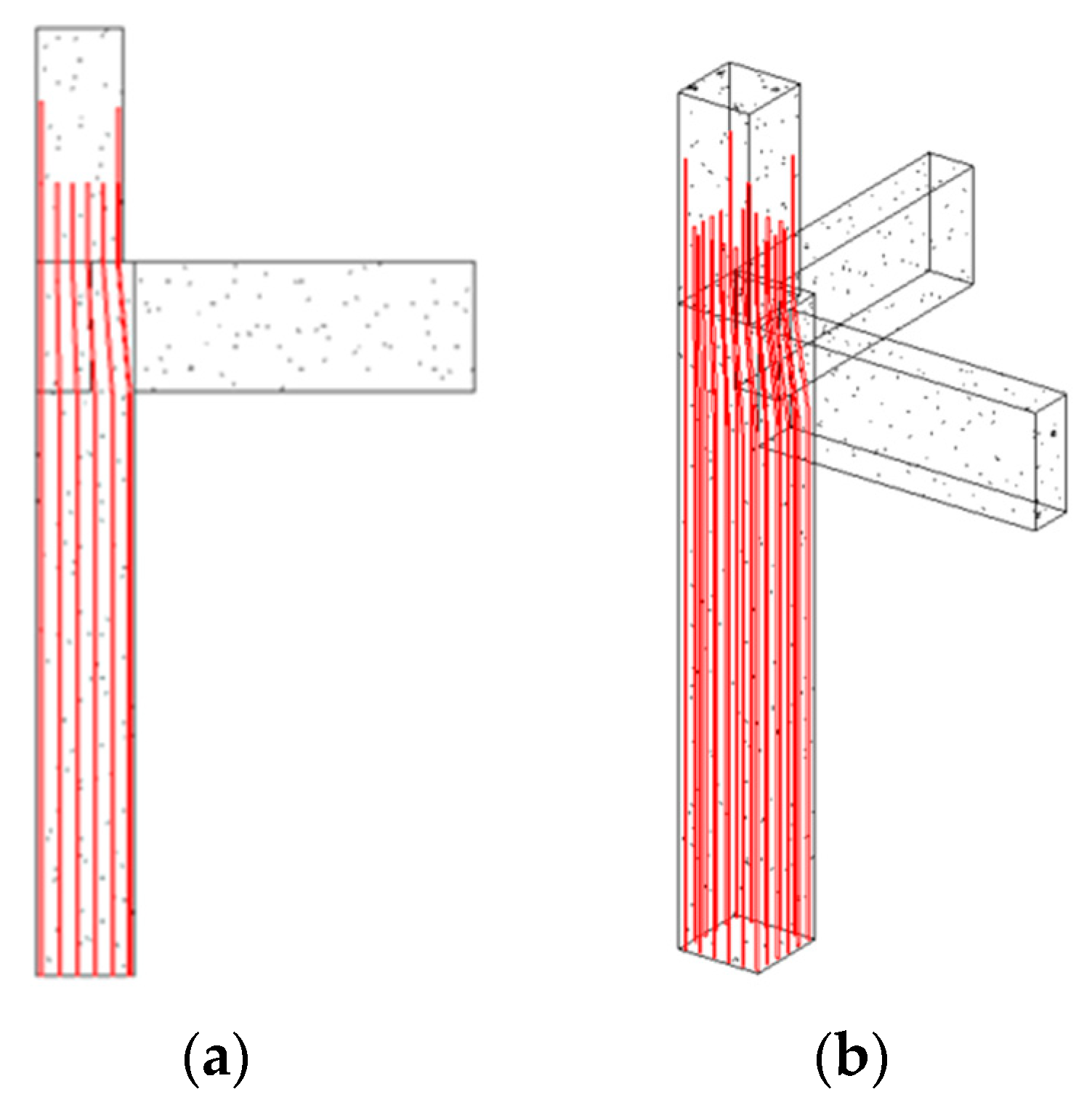 Buildings 13 01234 g008