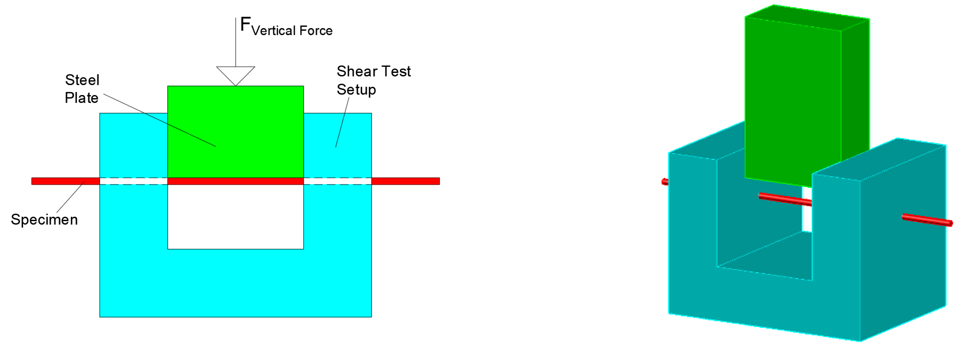 Buildings 13 01235 g004