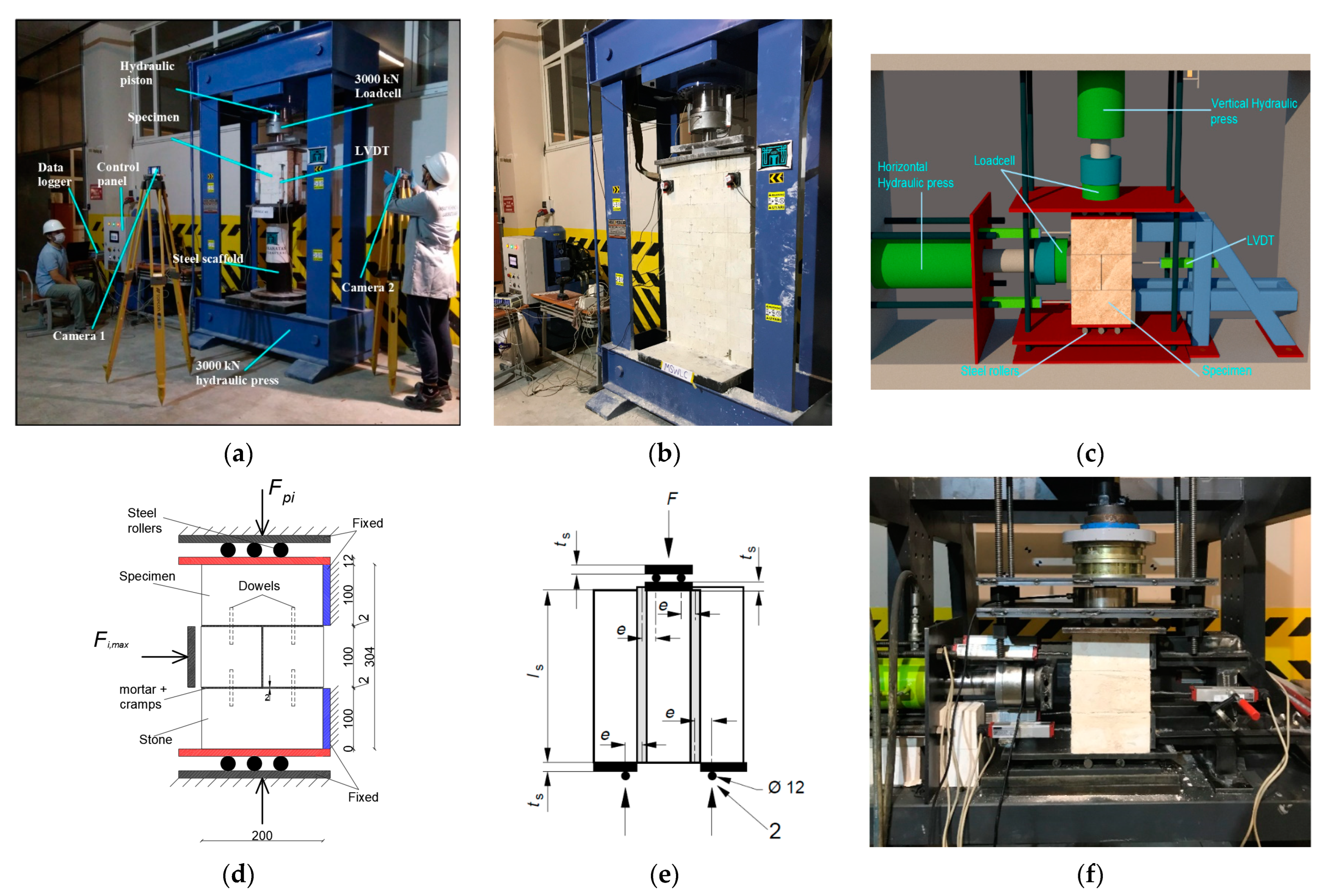 Buildings 13 01235 g007
