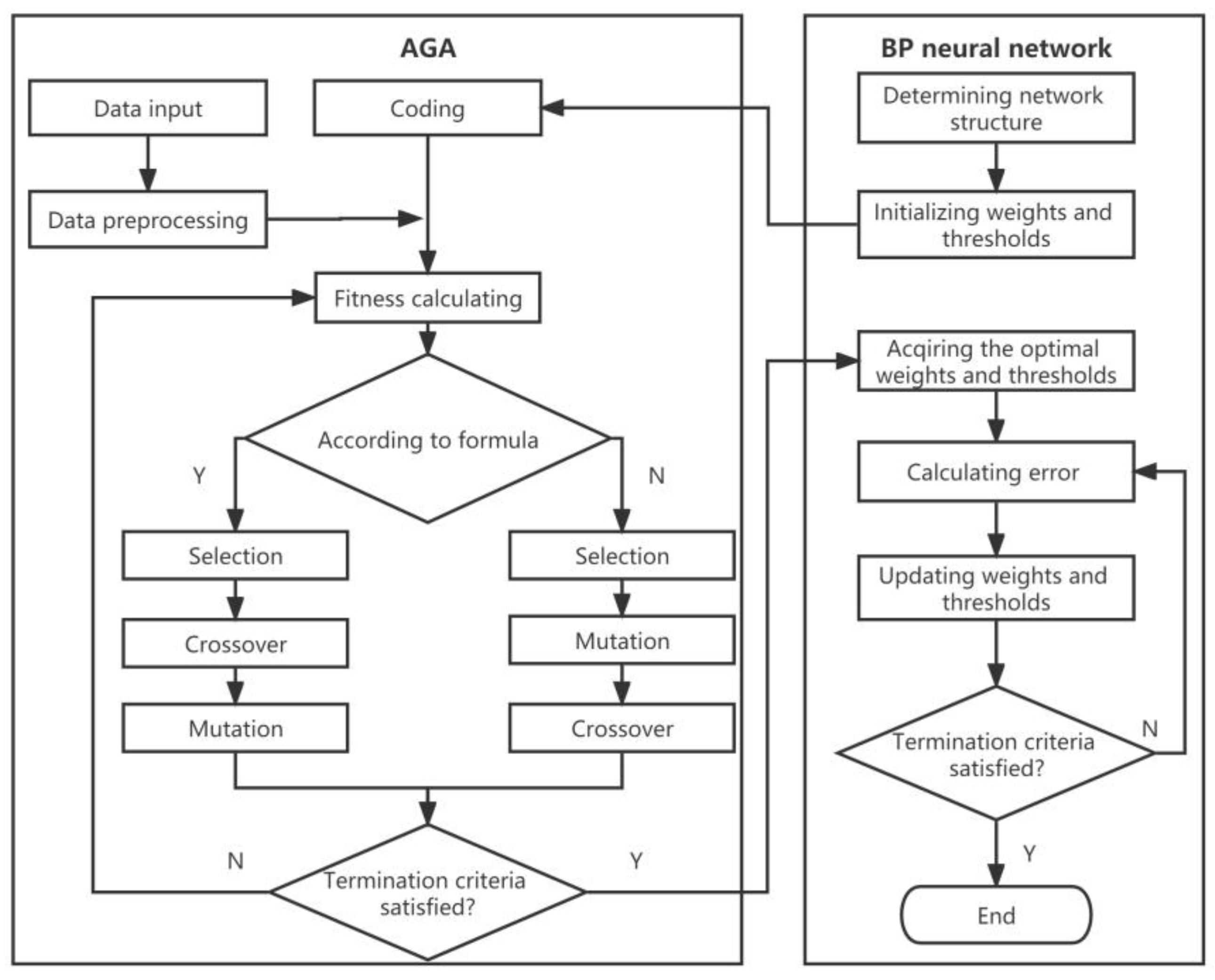Buildings 13 01242 g002