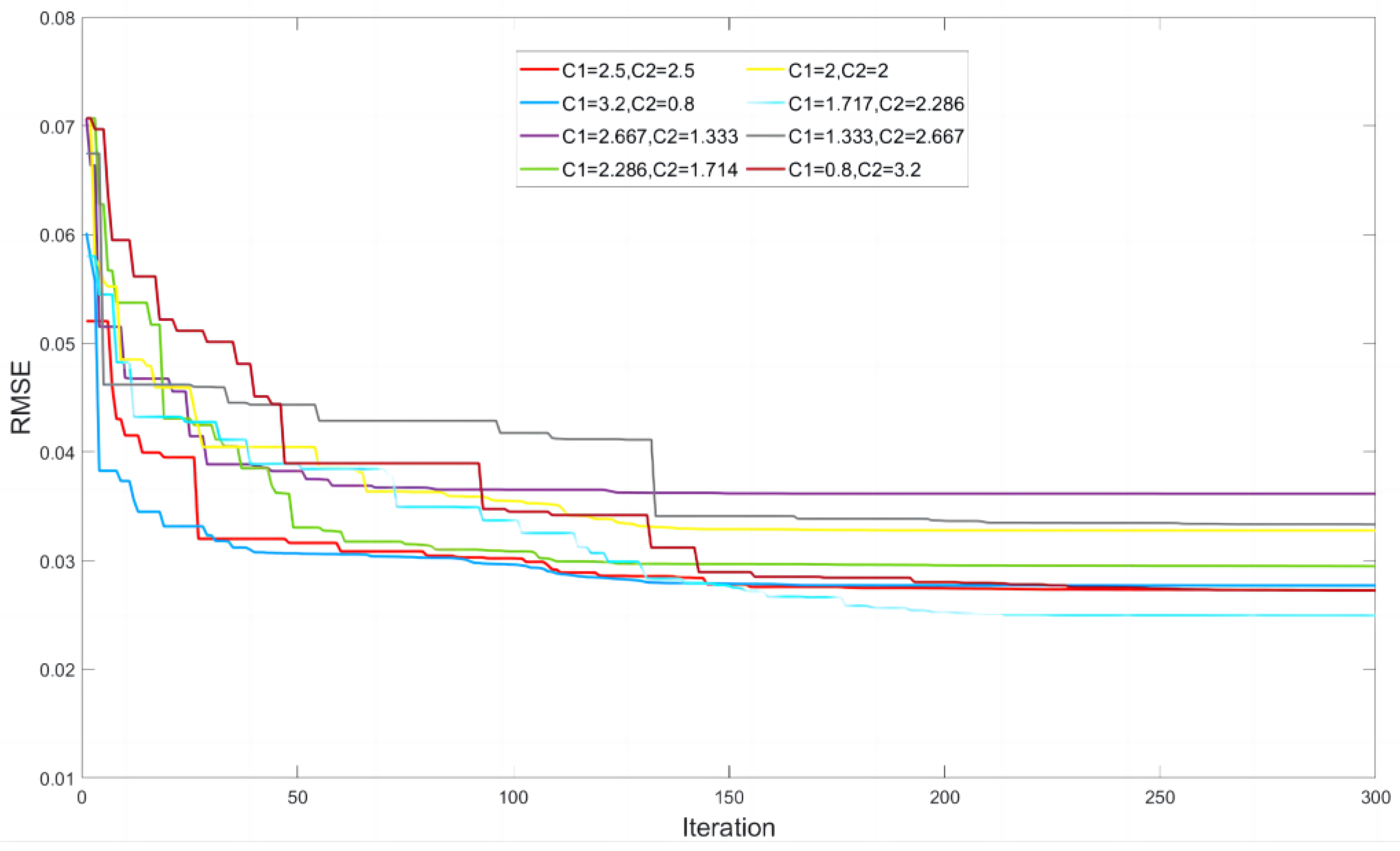 Buildings 13 01242 g006