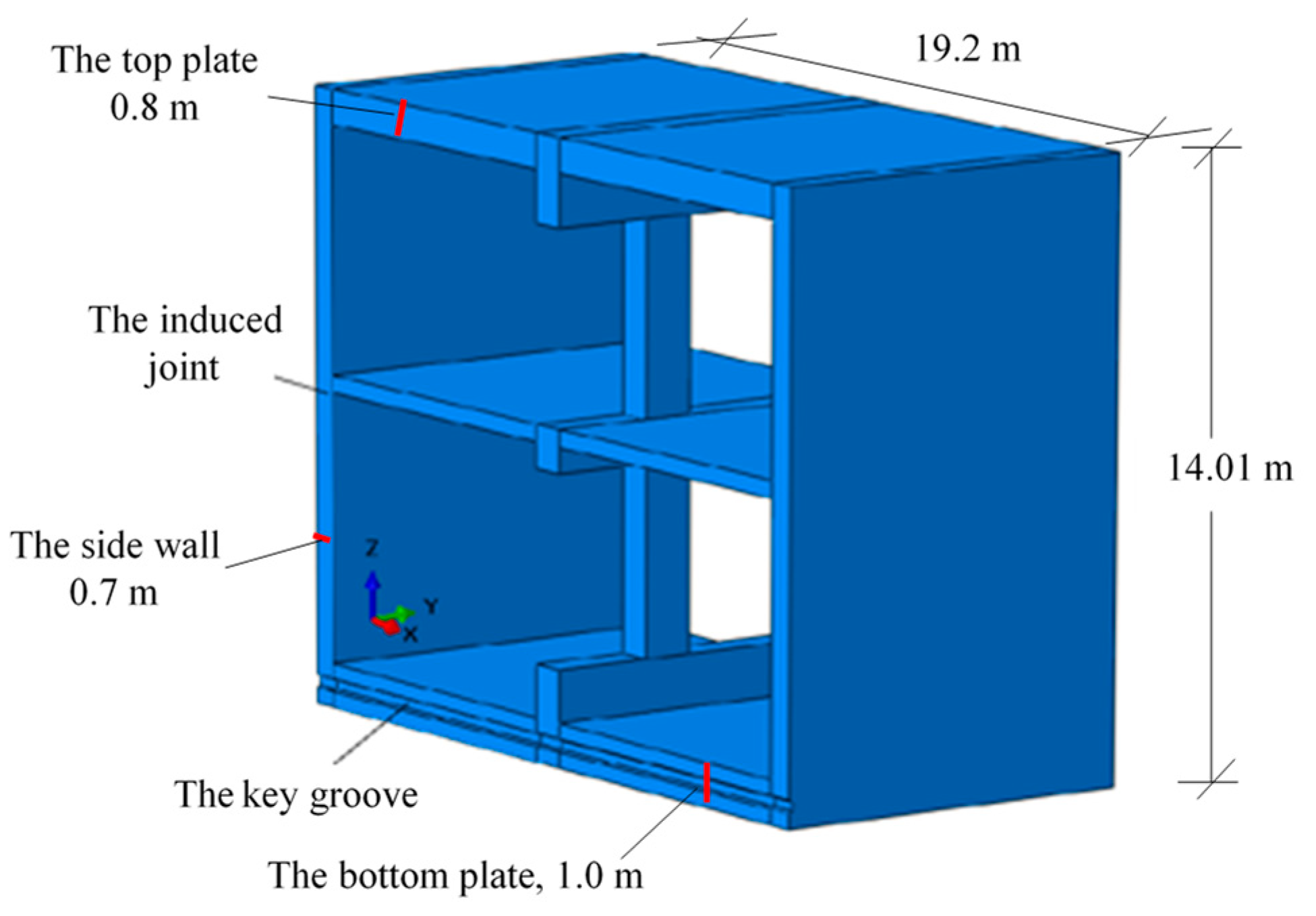 Buildings 13 01244 g006