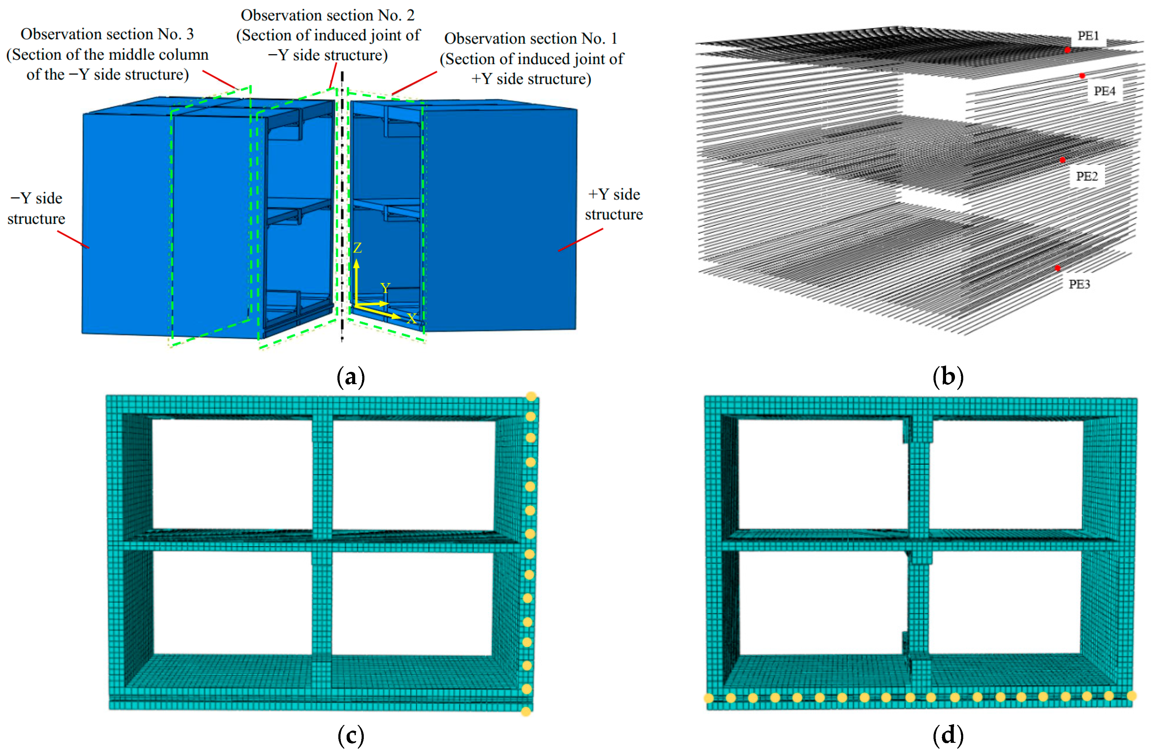 Buildings 13 01244 g007