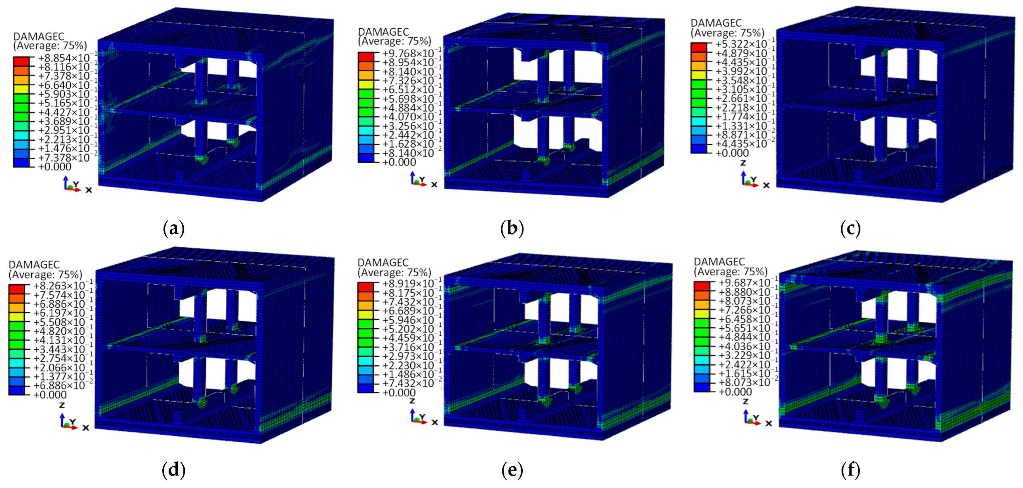 Buildings 13 01244 g008