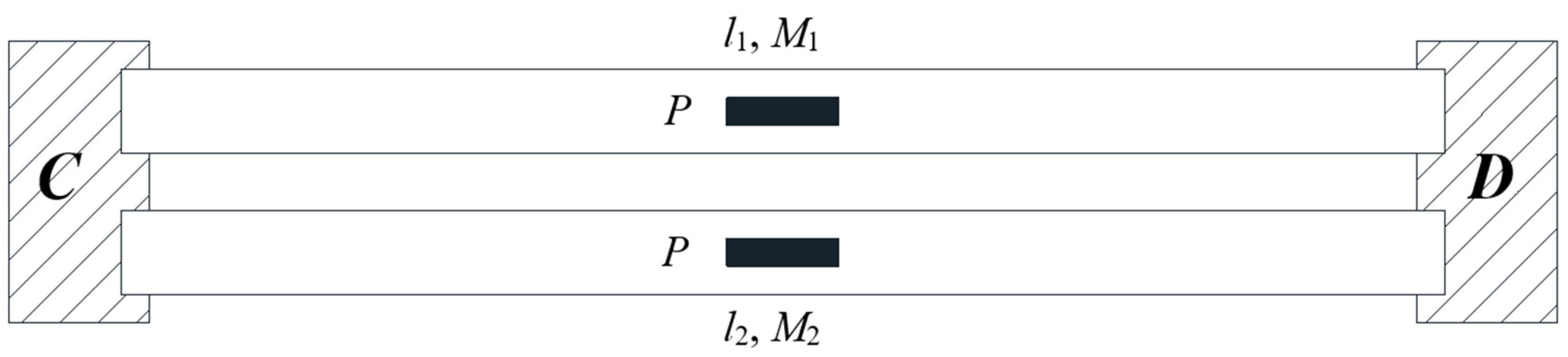 Buildings 13 01245 g005 Buildings 13 01245 g005