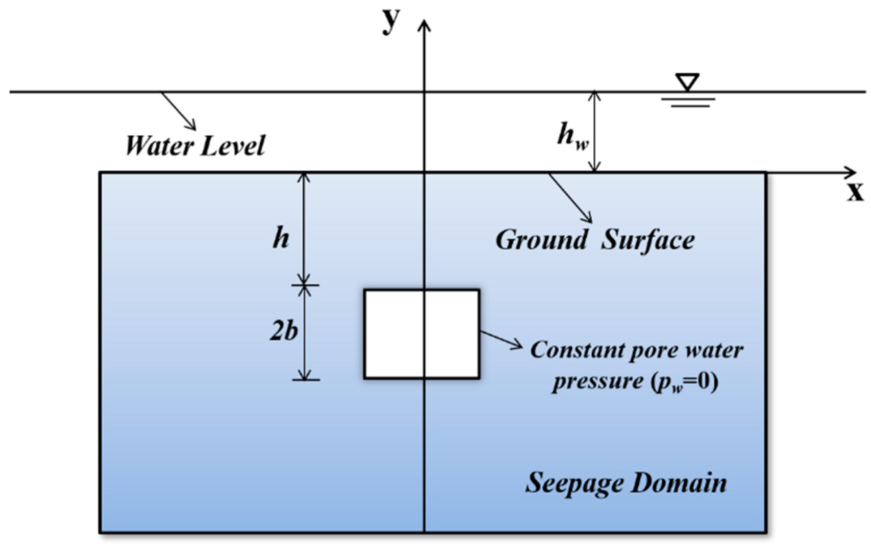 Buildings 13 01246 g001