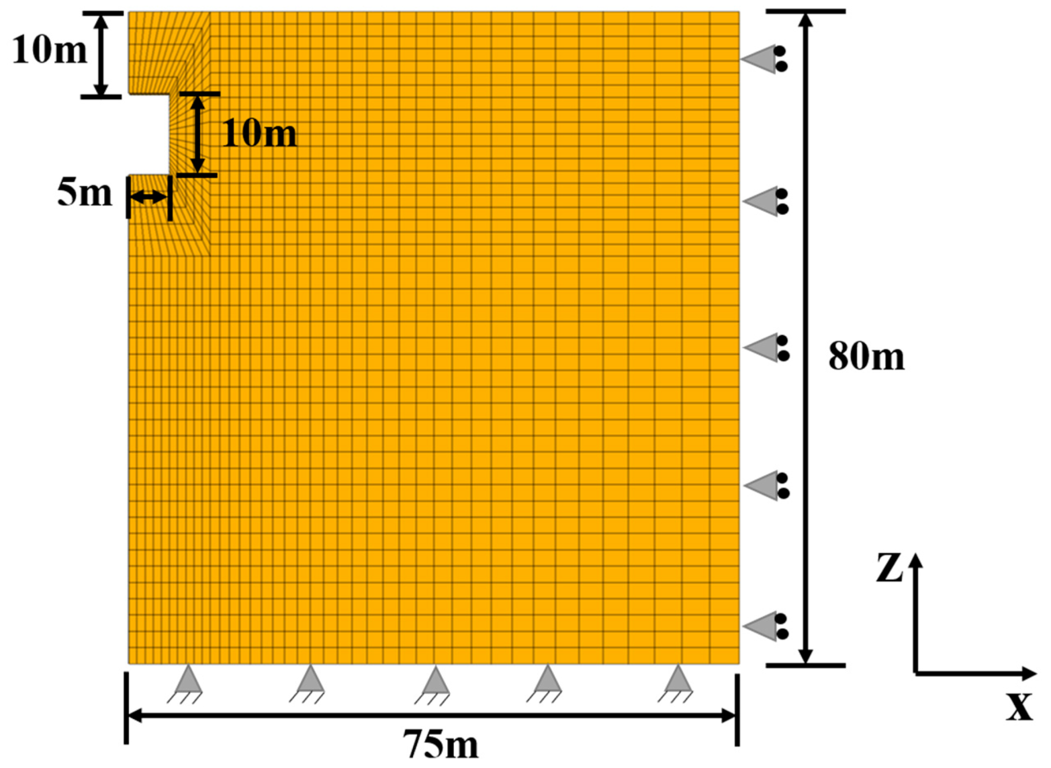 Buildings 13 01246 g014