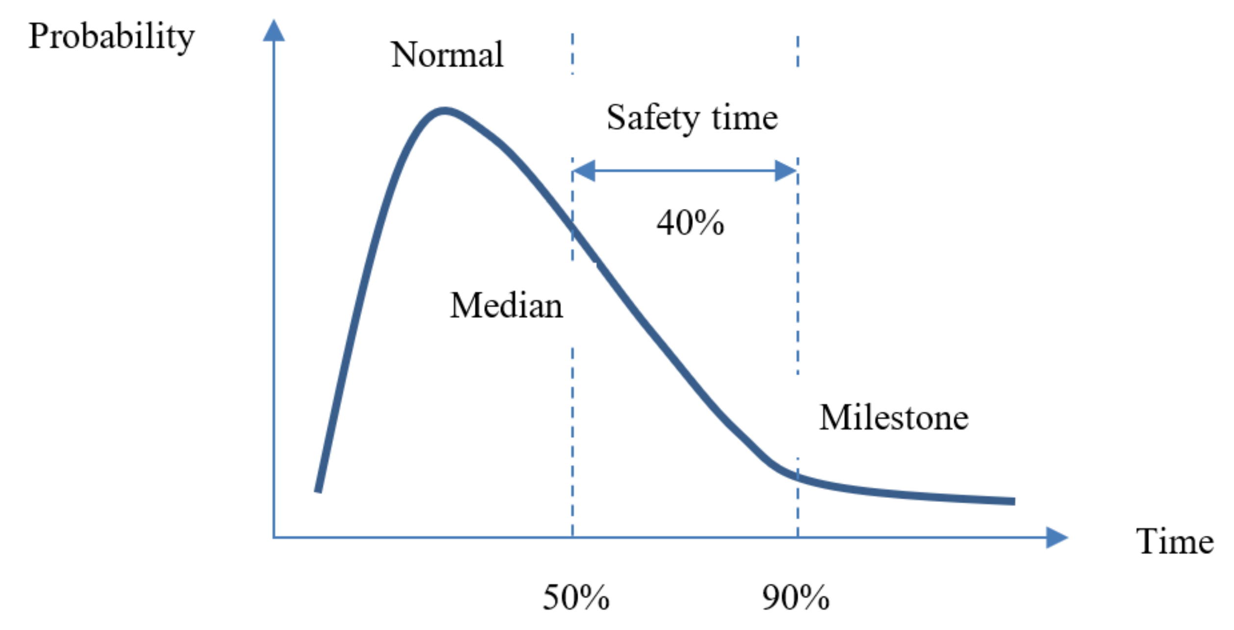 Buildings 13 01249 g001