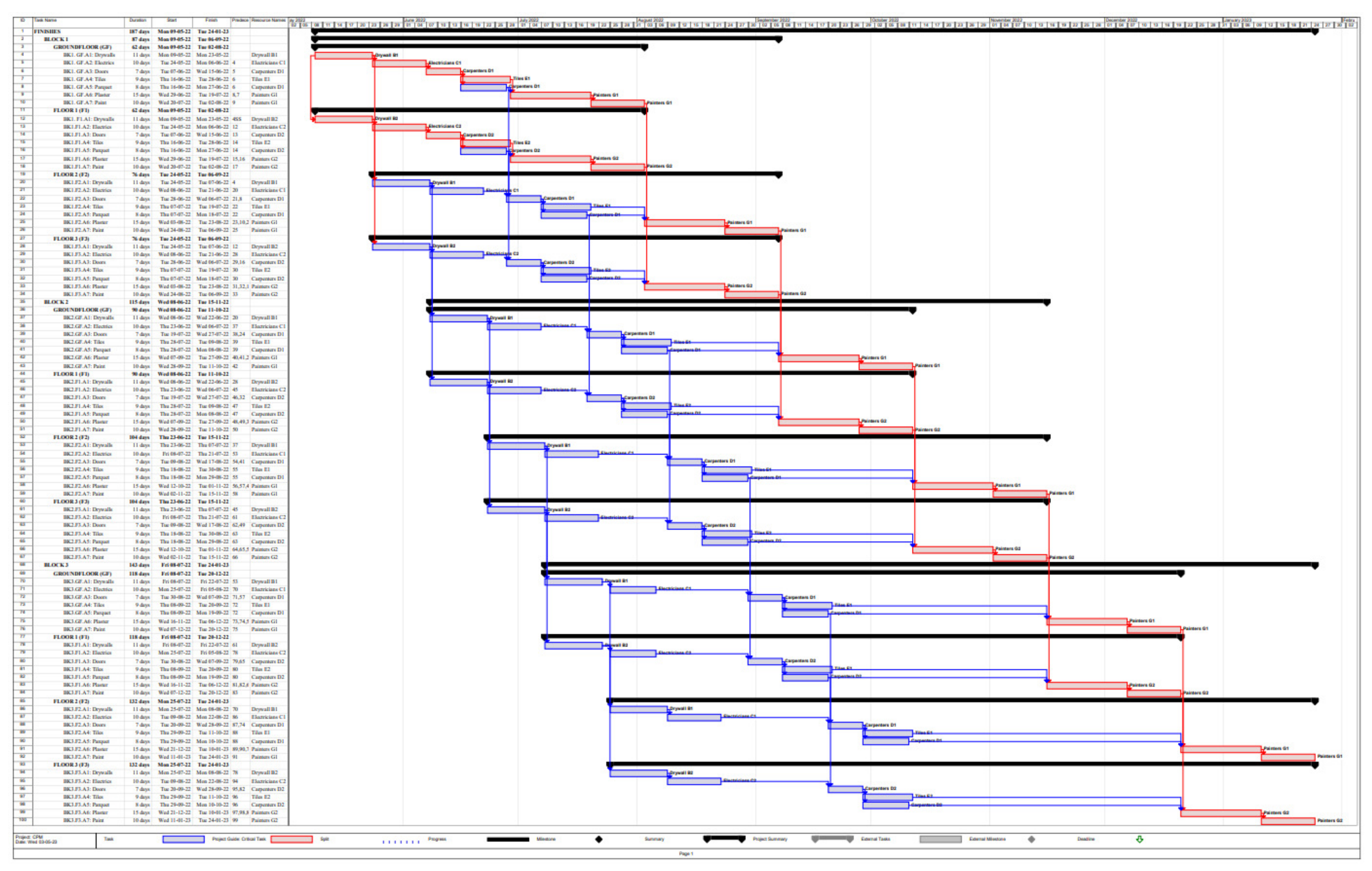 Buildings 13 01249 g003
