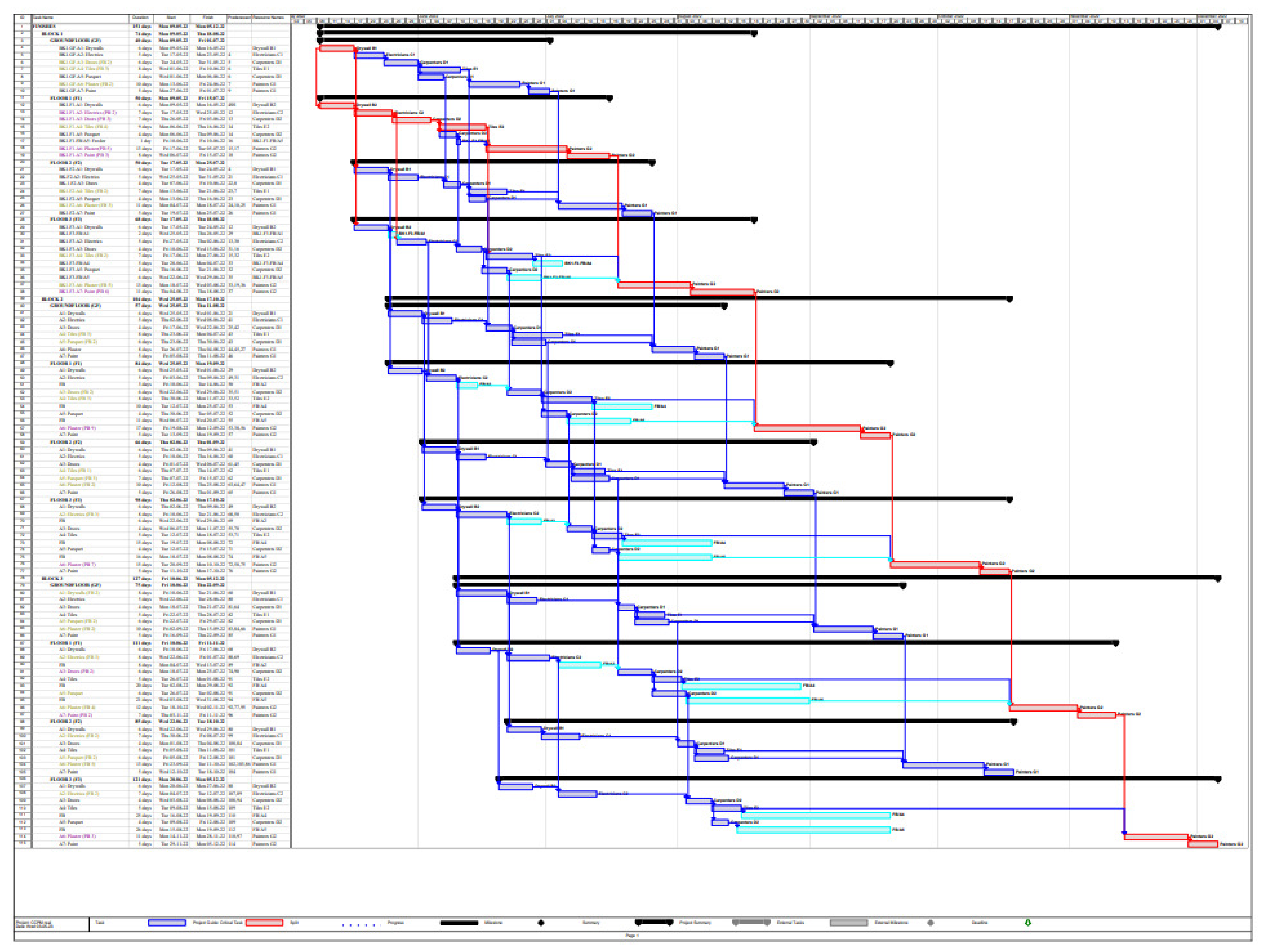 Buildings 13 01249 g007