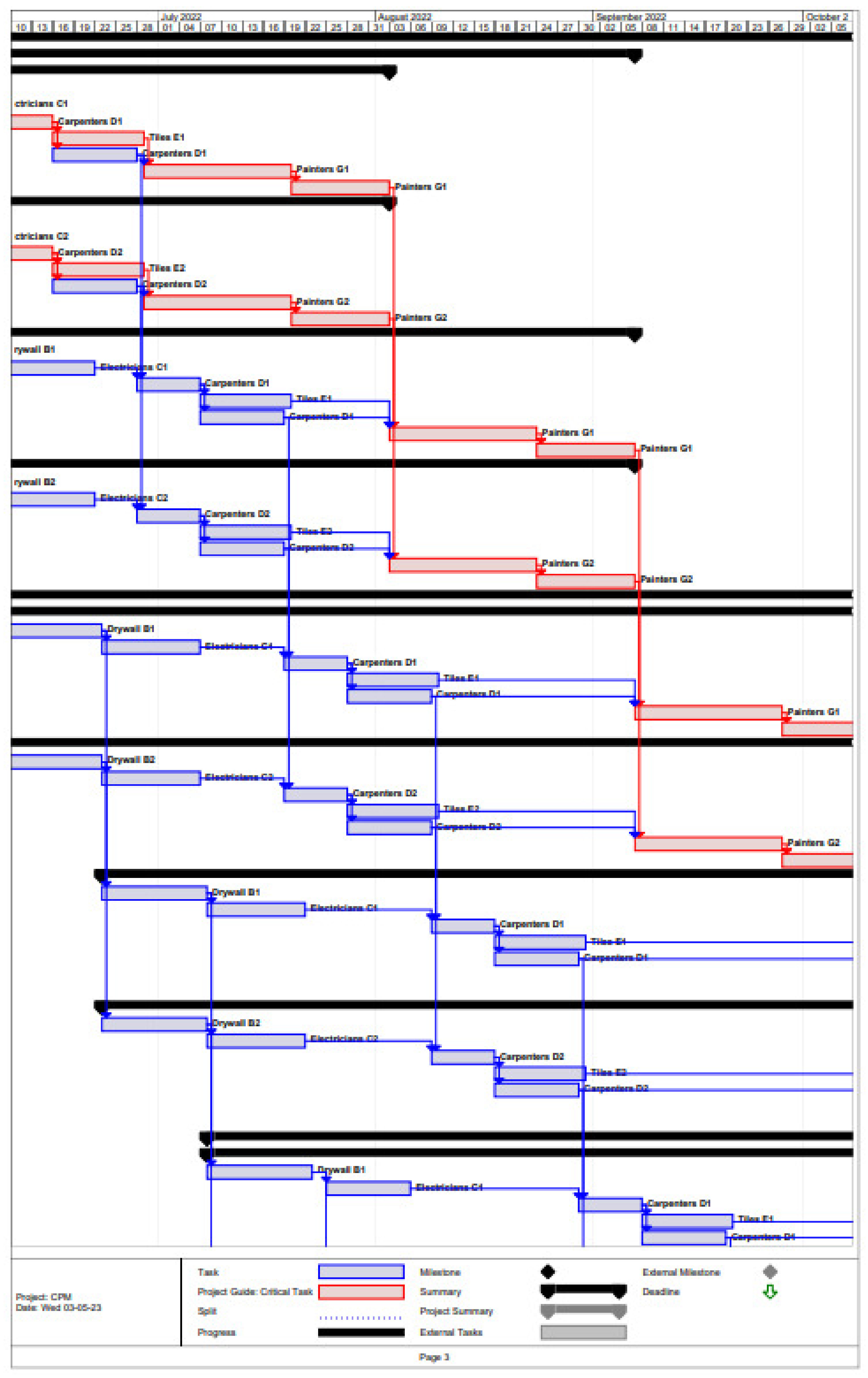 Buildings 13 01249 g0a1c