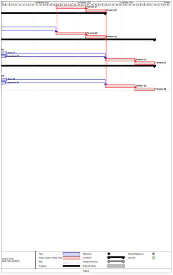 Buildings 13 01249 g0a1f 550