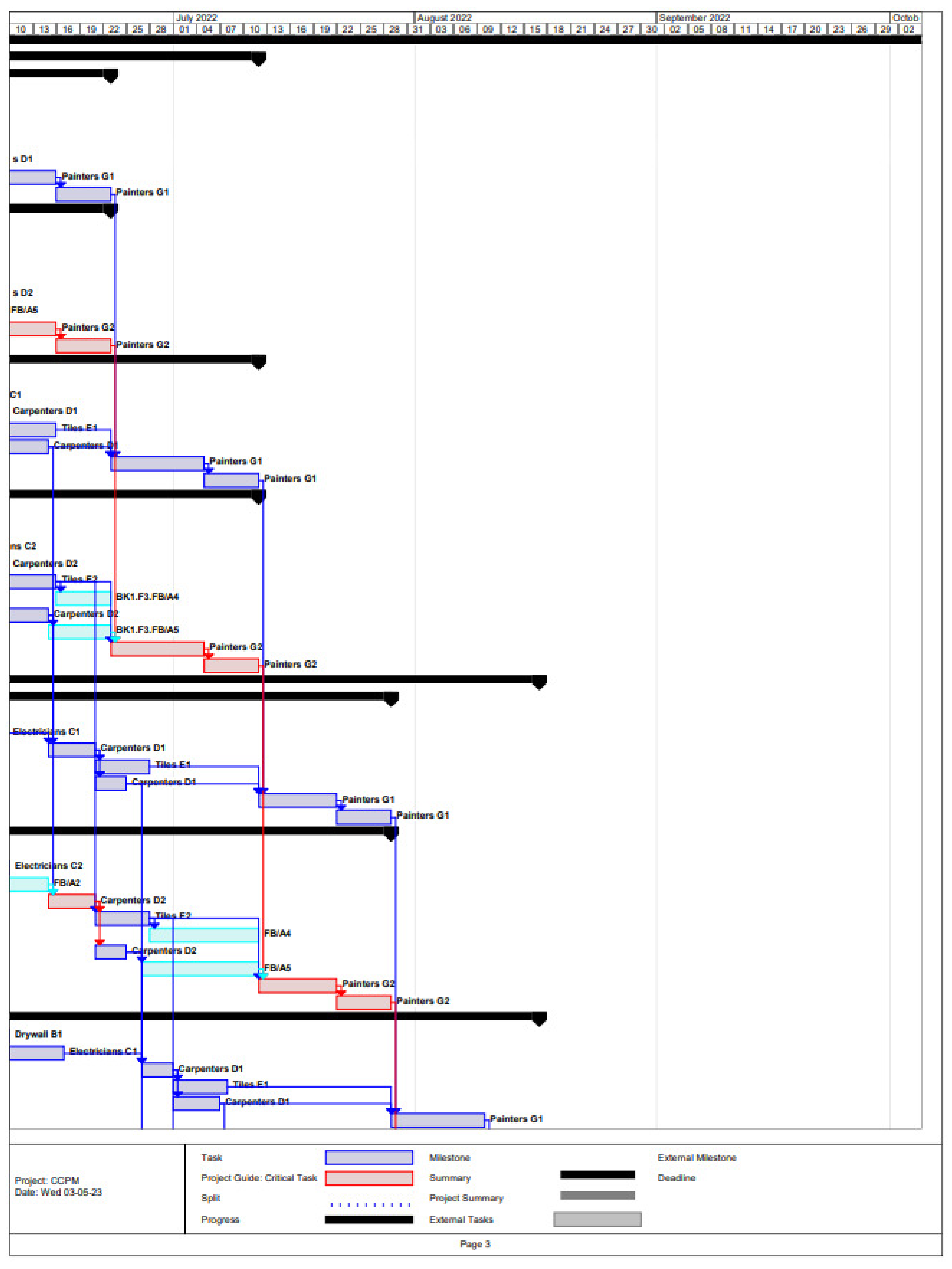 Buildings 13 01249 g0a2c