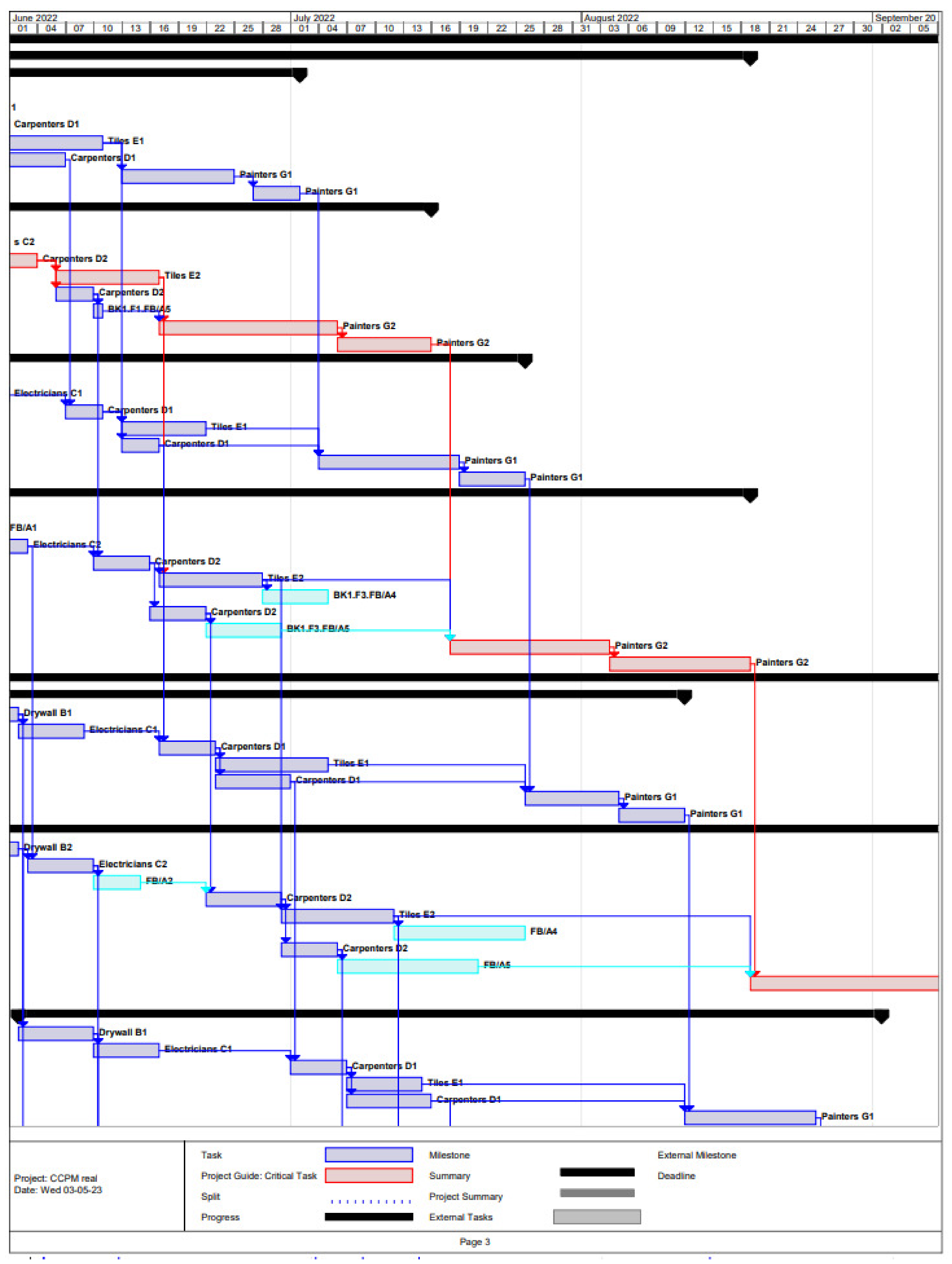 Buildings 13 01249 g0a3c