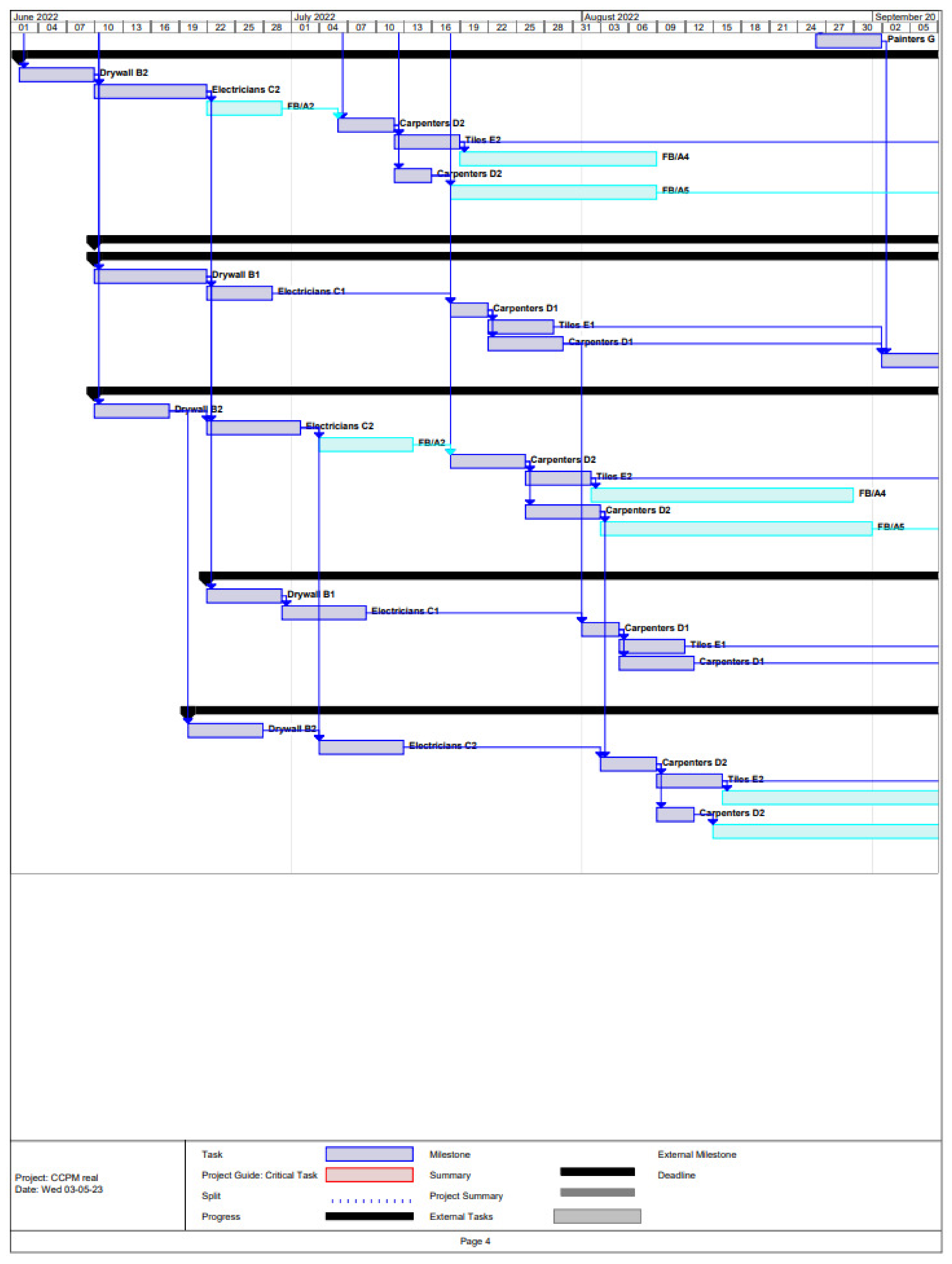 Buildings 13 01249 g0a3d