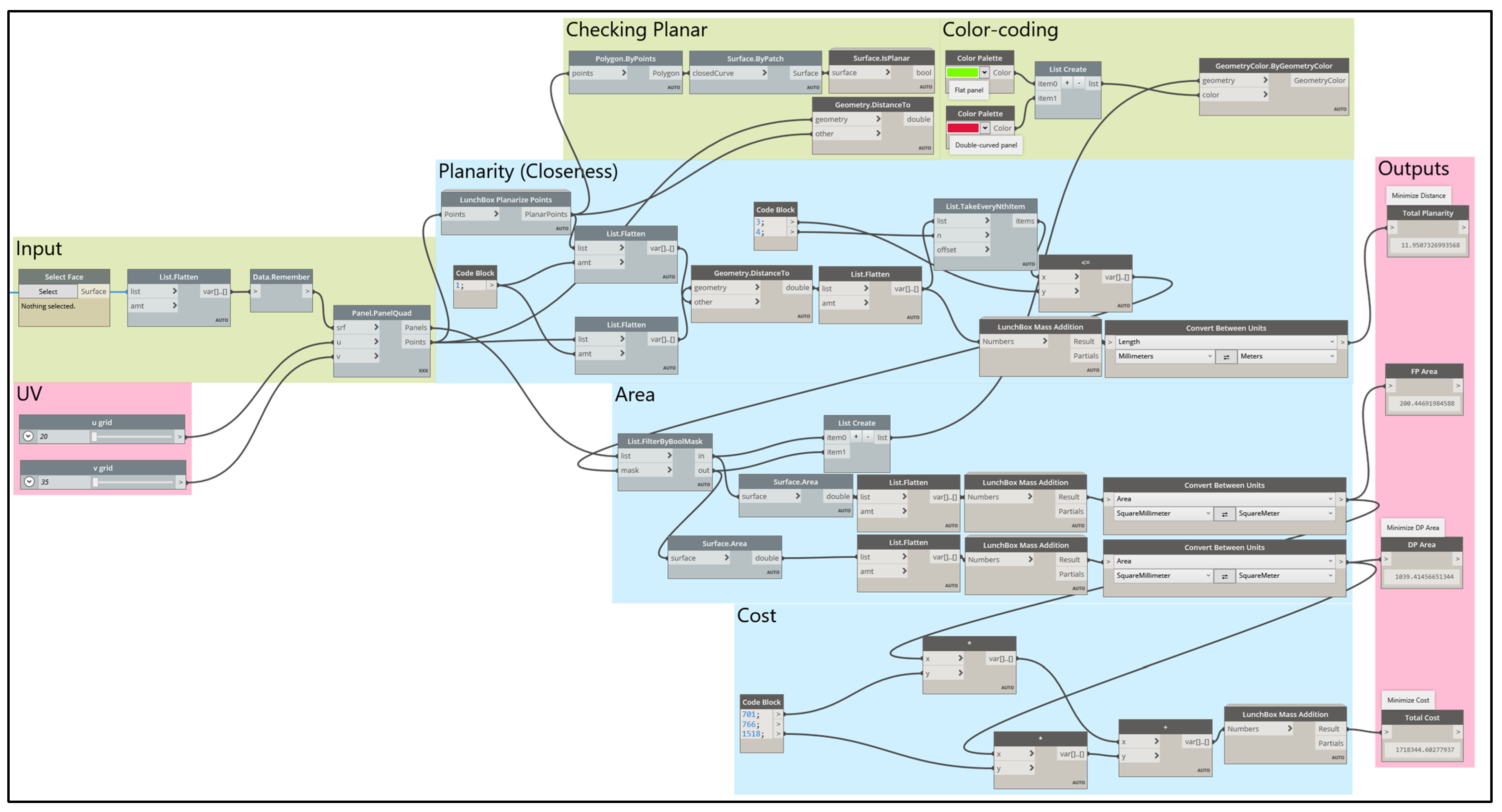 Buildings 13 01250 g004