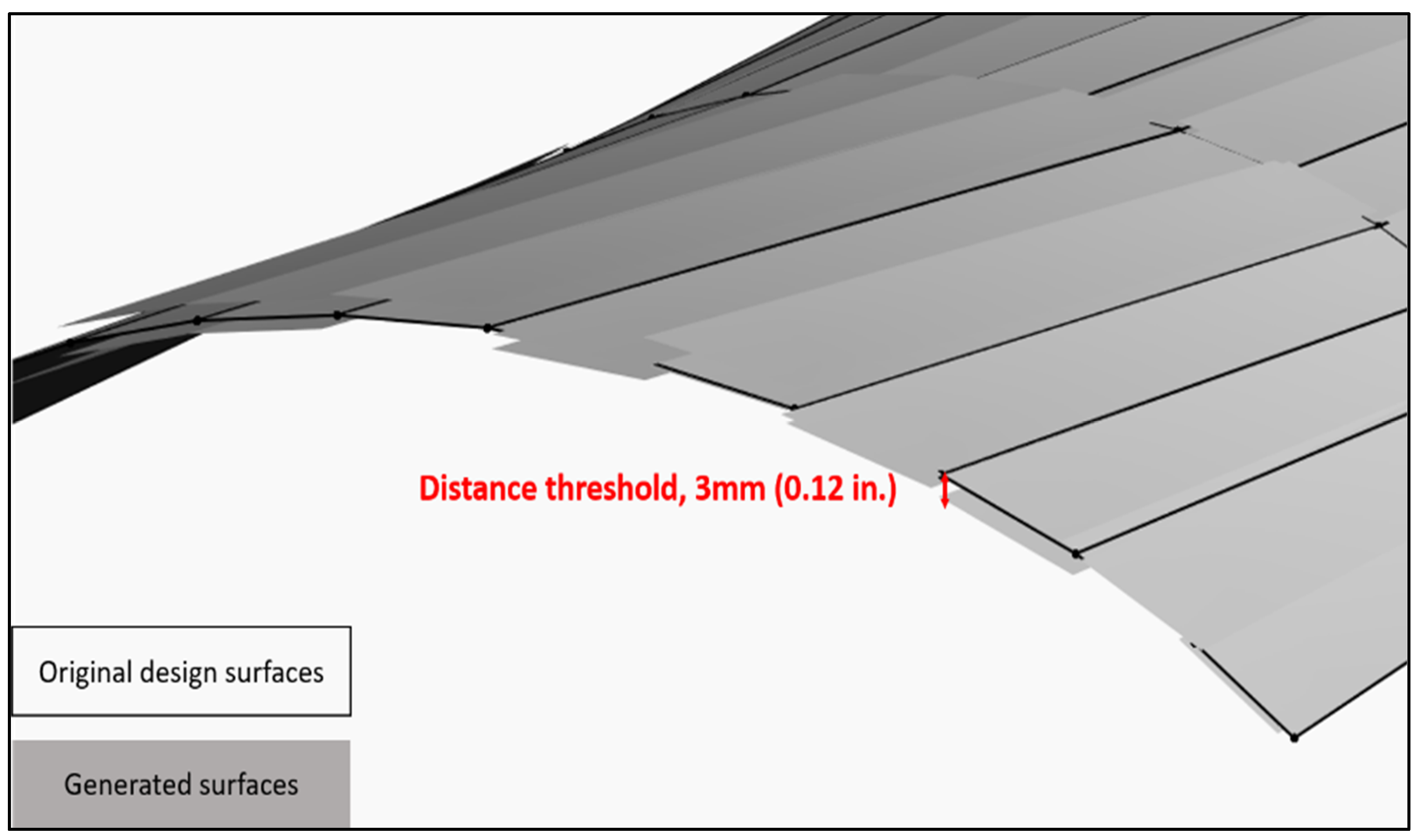 Buildings 13 01250 g005