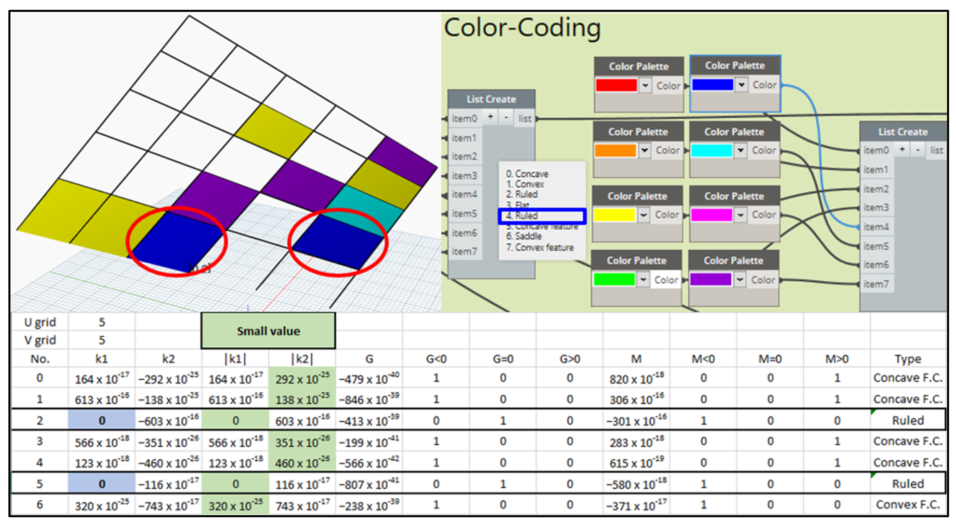 Buildings 13 01250 g010