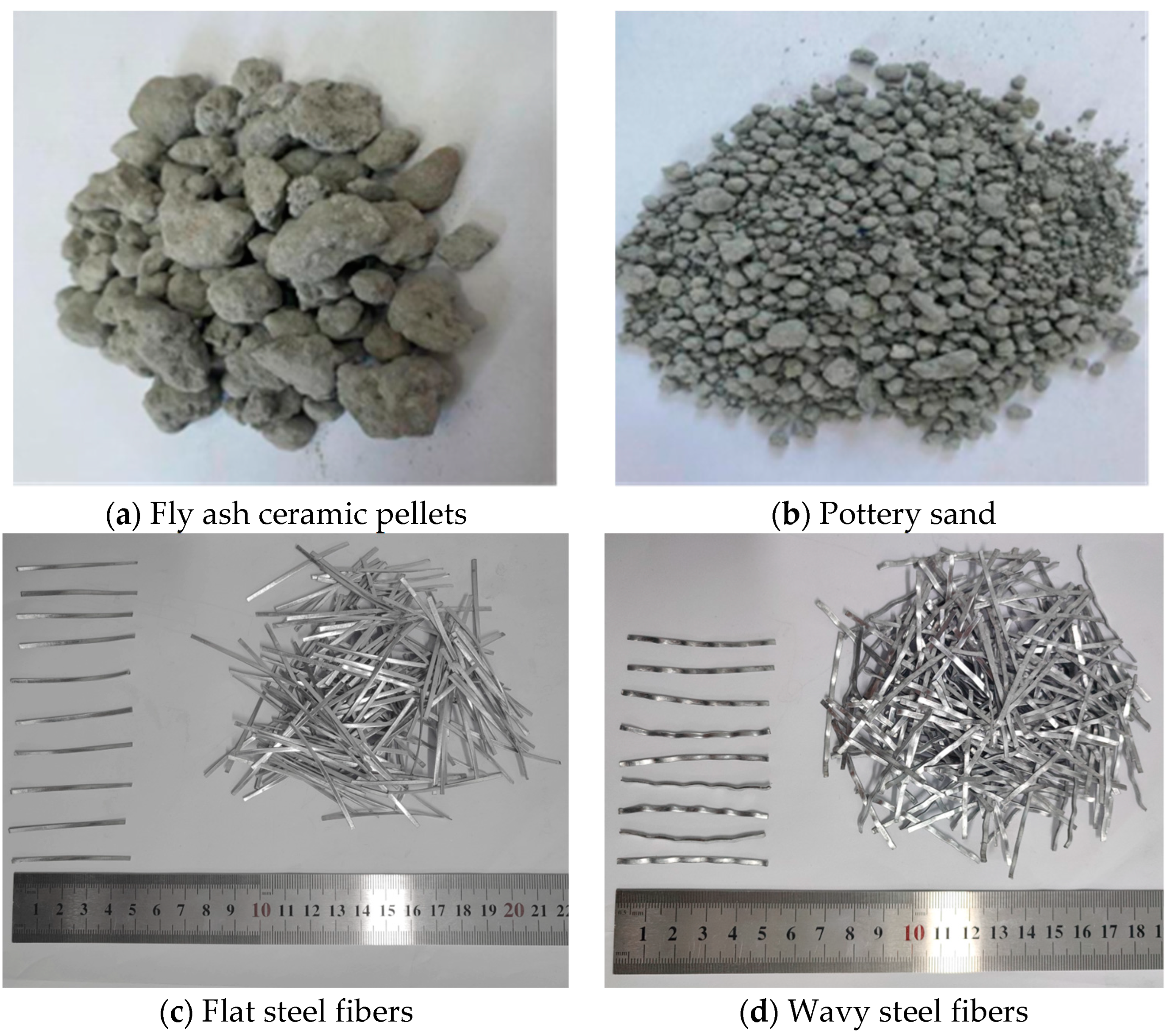 Buildings 13 01251 g001