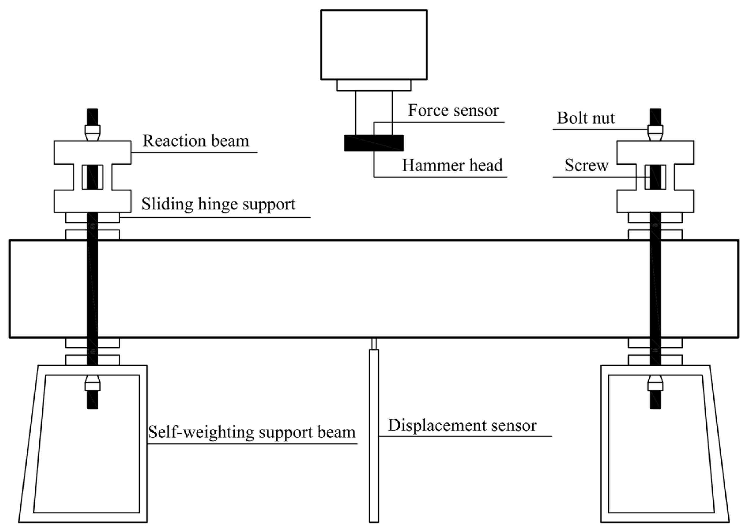Buildings 13 01251 g004