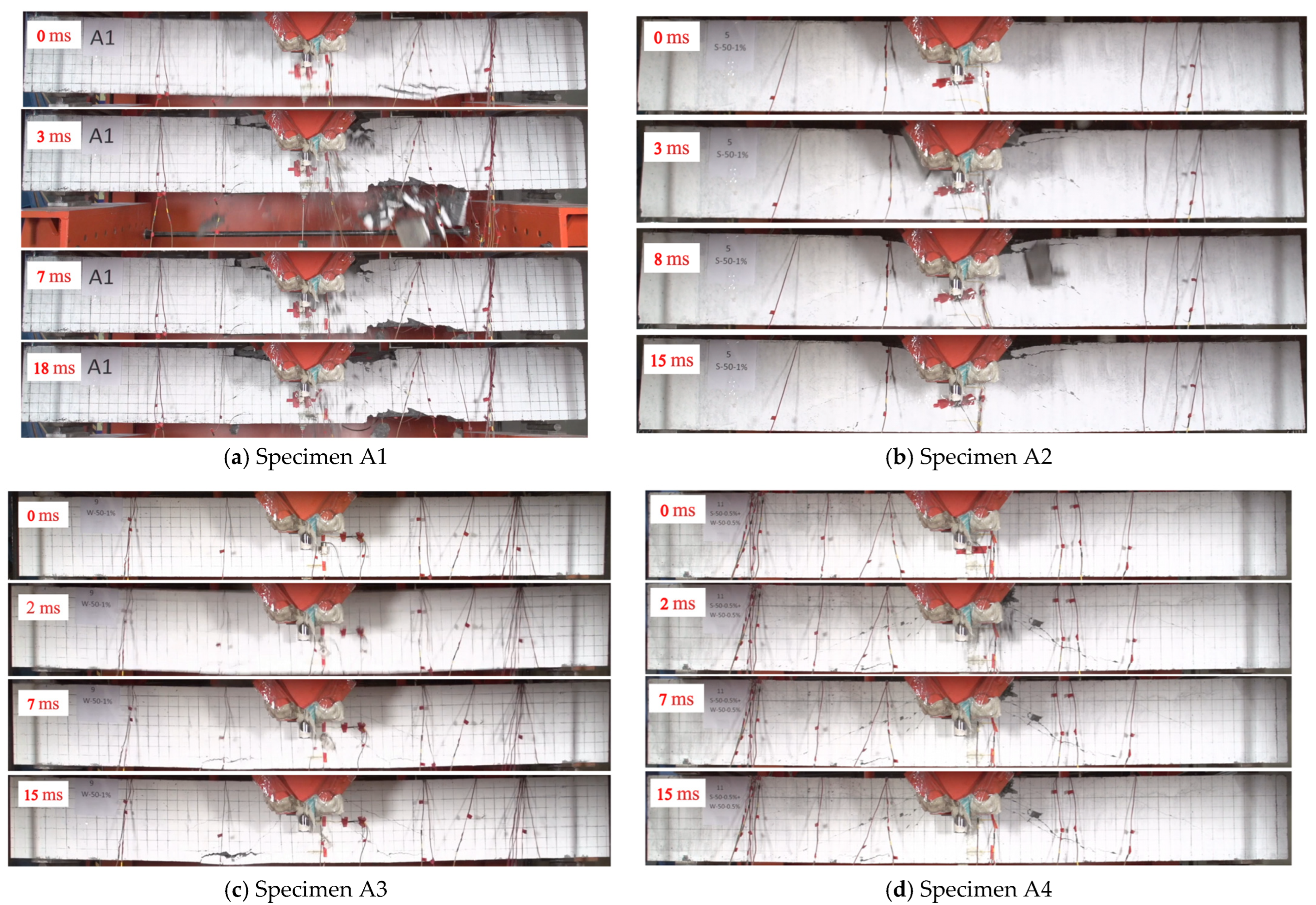 Buildings 13 01251 g007