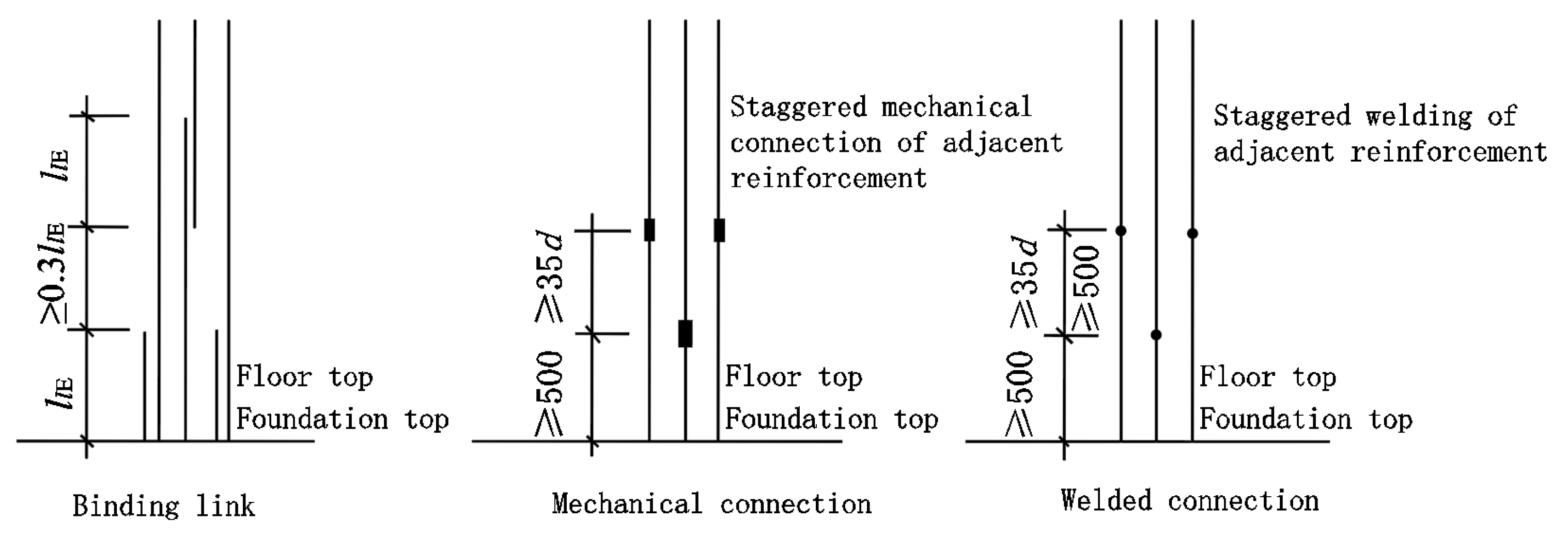 Buildings 13 01252 g002