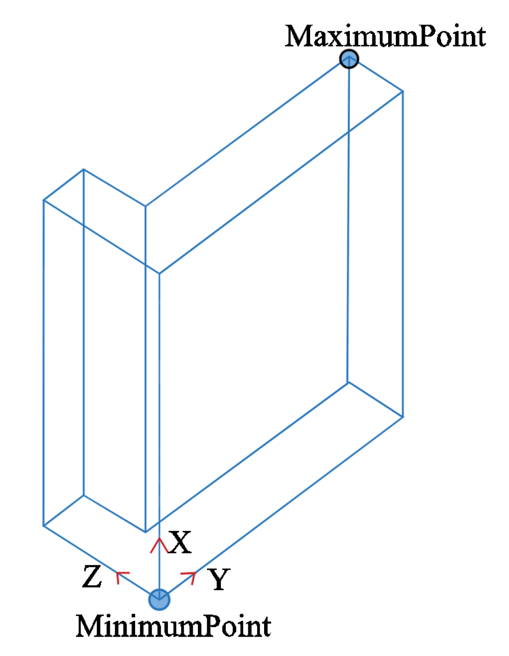 Buildings 13 01252 g006