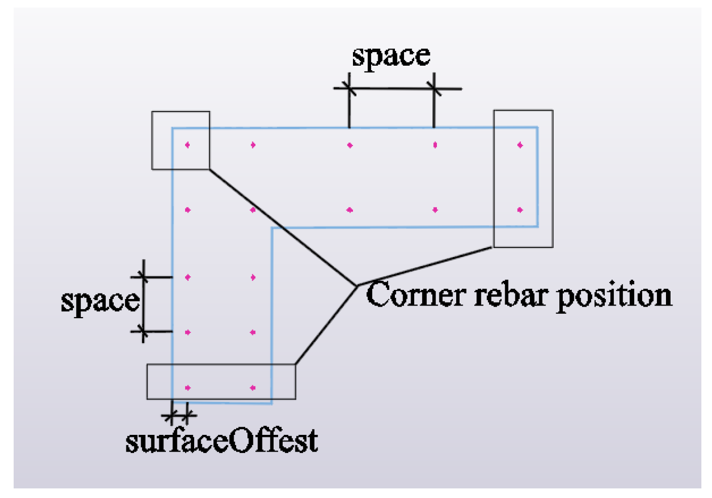 Buildings 13 01252 g007