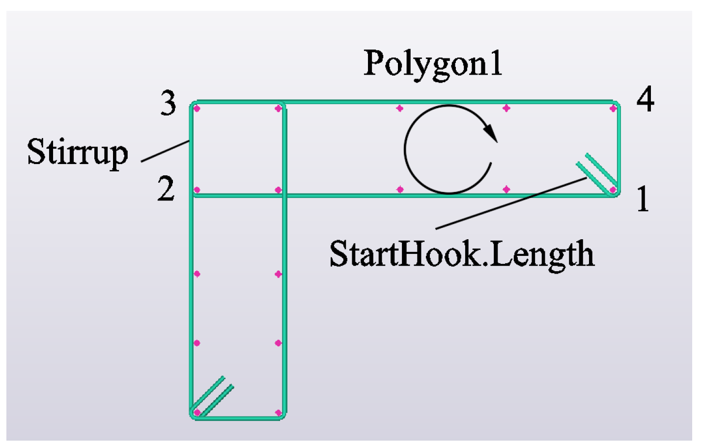 Buildings 13 01252 g010