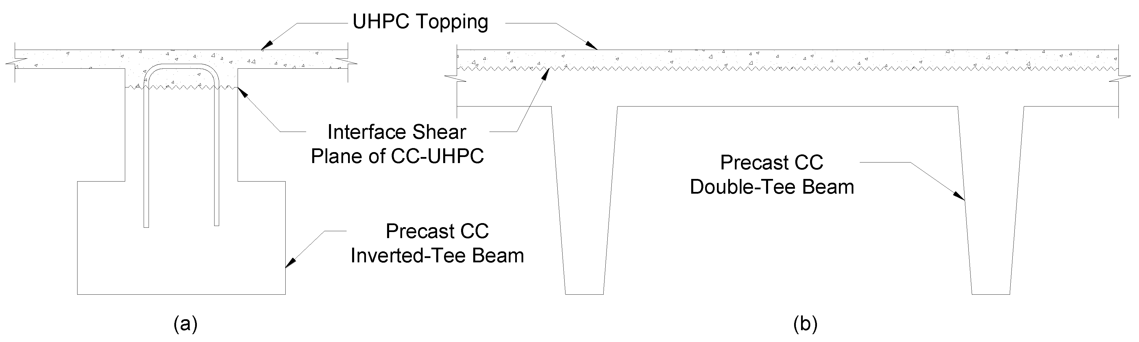 Buildings 13 01253 g001