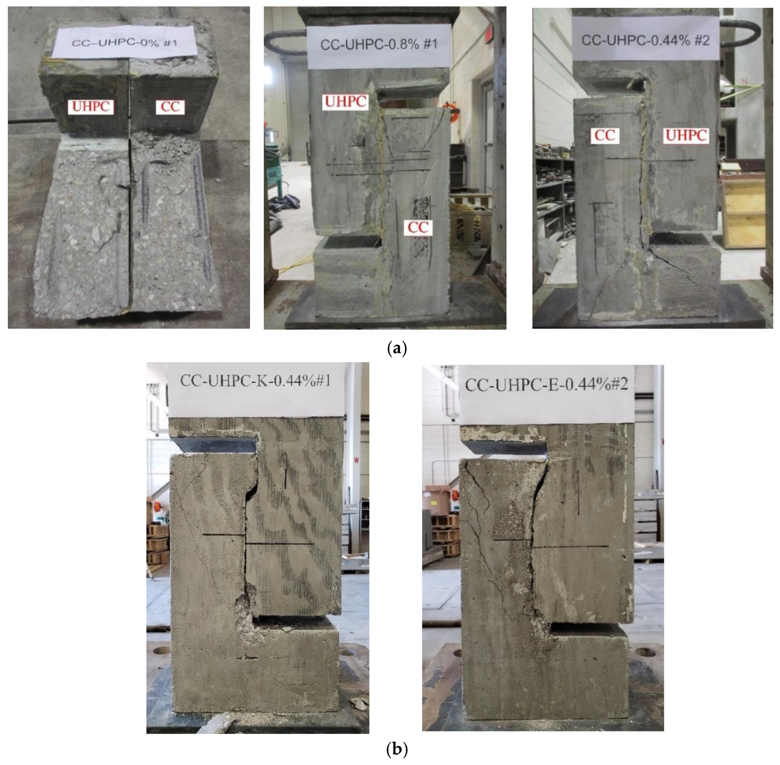 Buildings 13 01253 g005