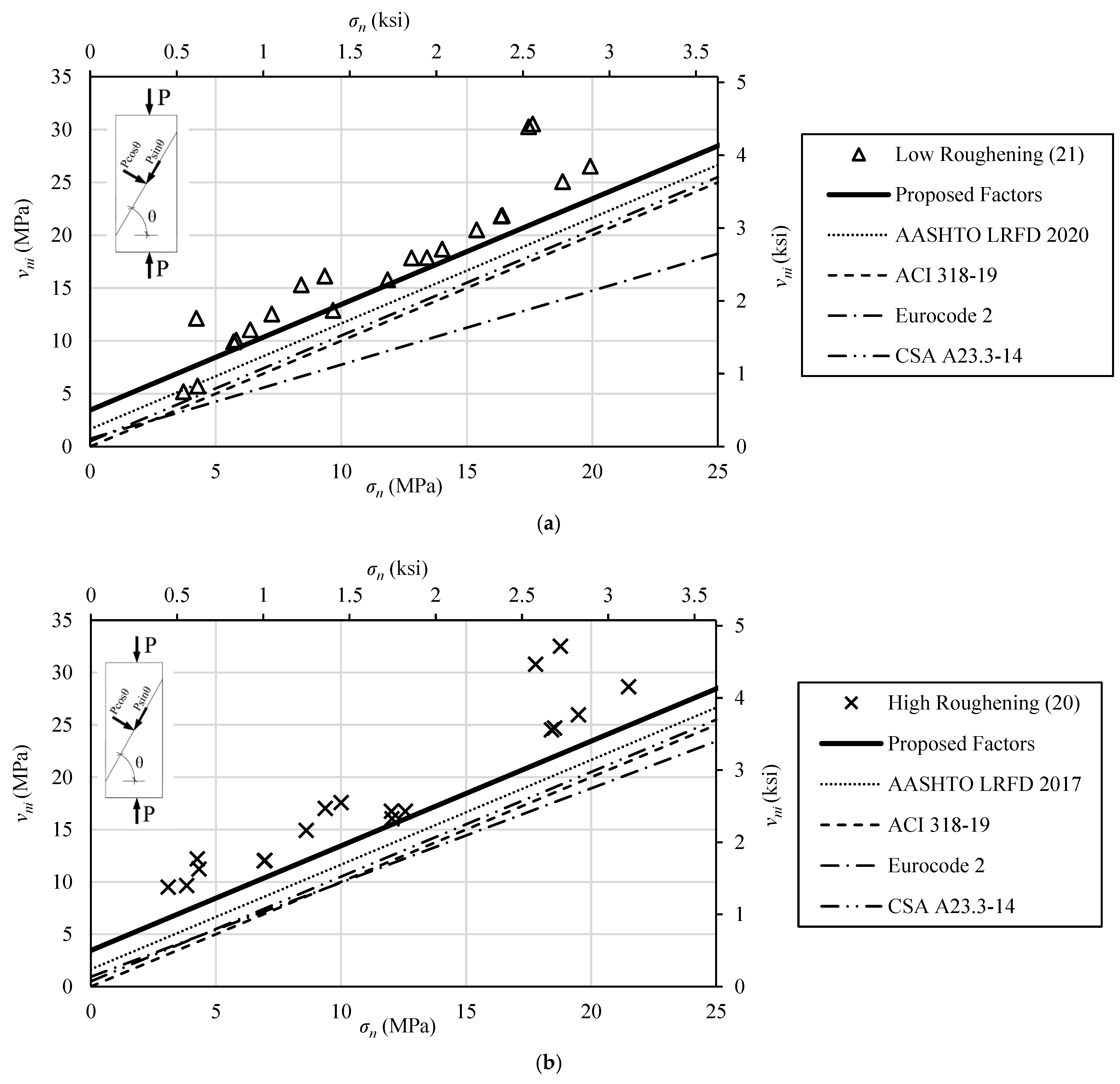 Buildings 13 01253 g011