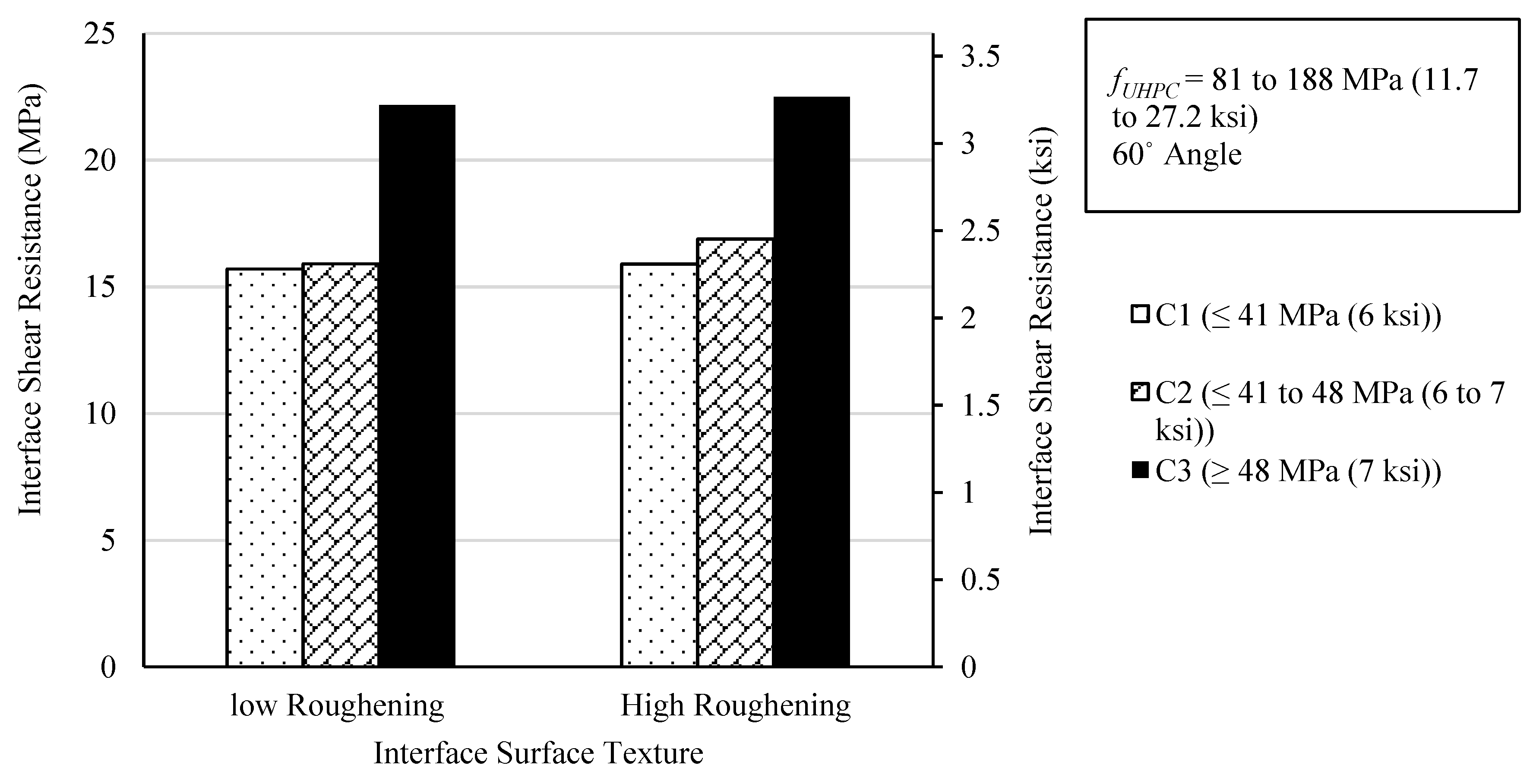 Buildings 13 01253 g013