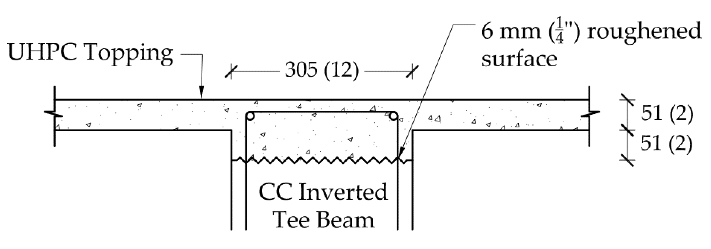 Buildings 13 01253 g014