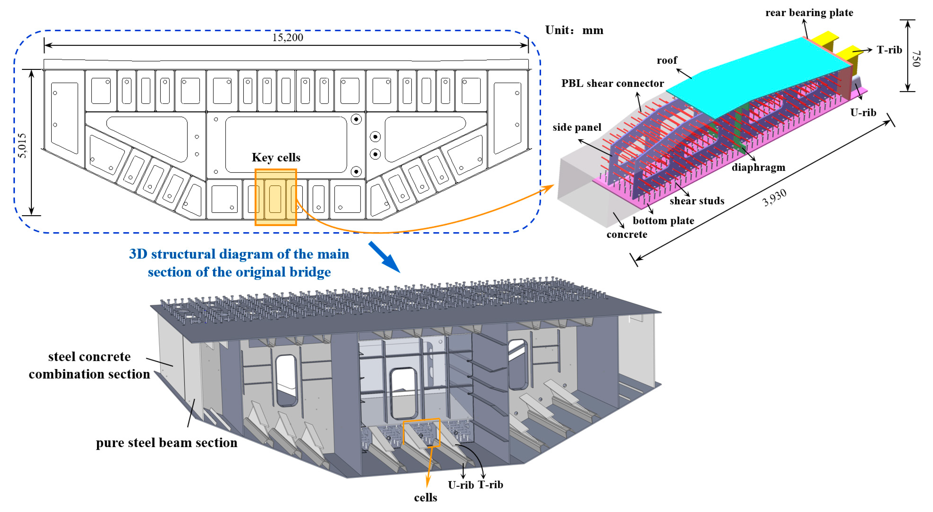 Buildings 13 01254 g001