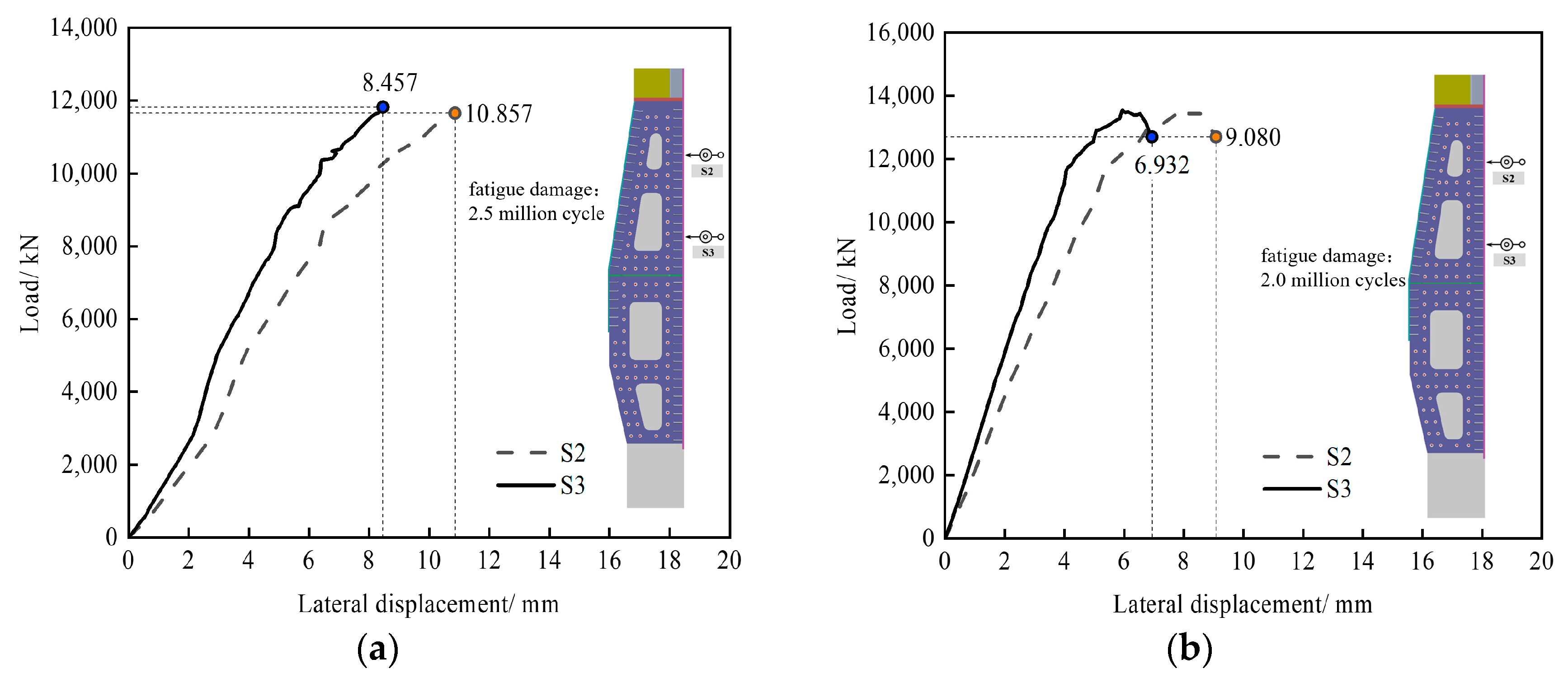 Buildings 13 01254 g006