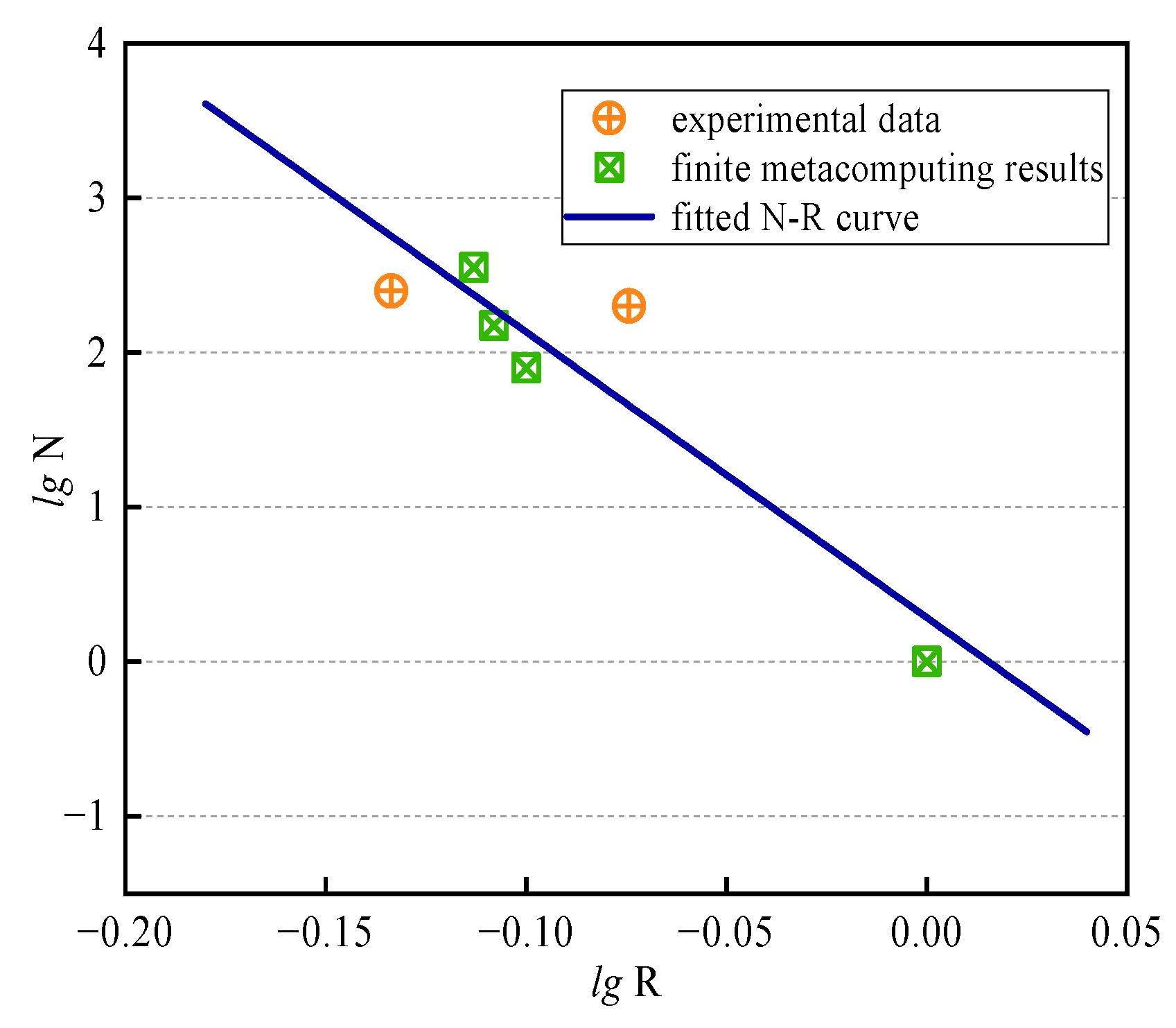 Buildings 13 01254 g012
