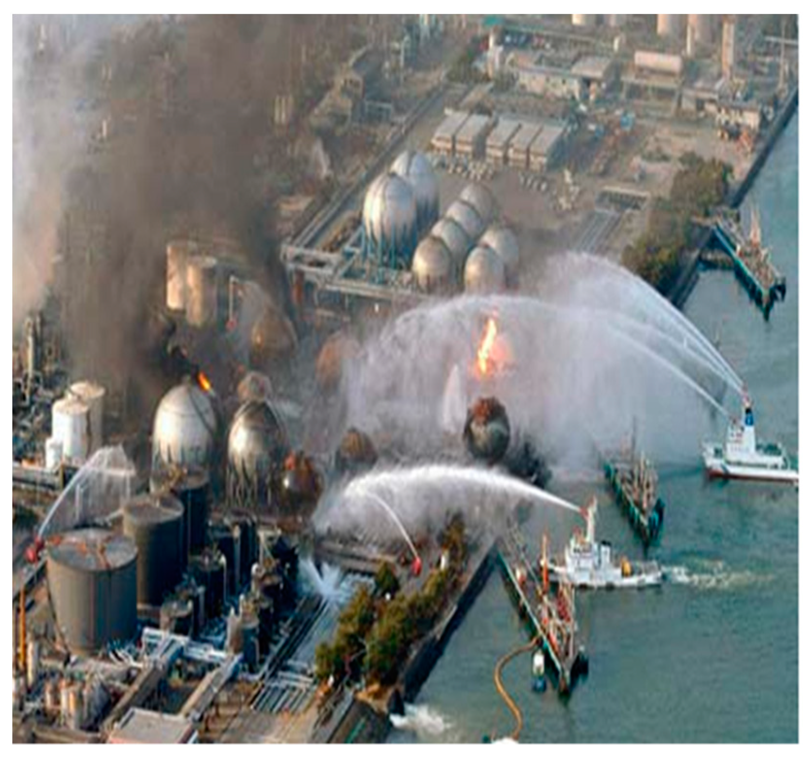 Buildings 13 01257 g001