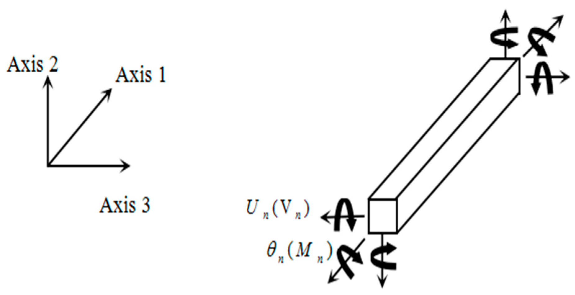 Buildings 13 01257 g006