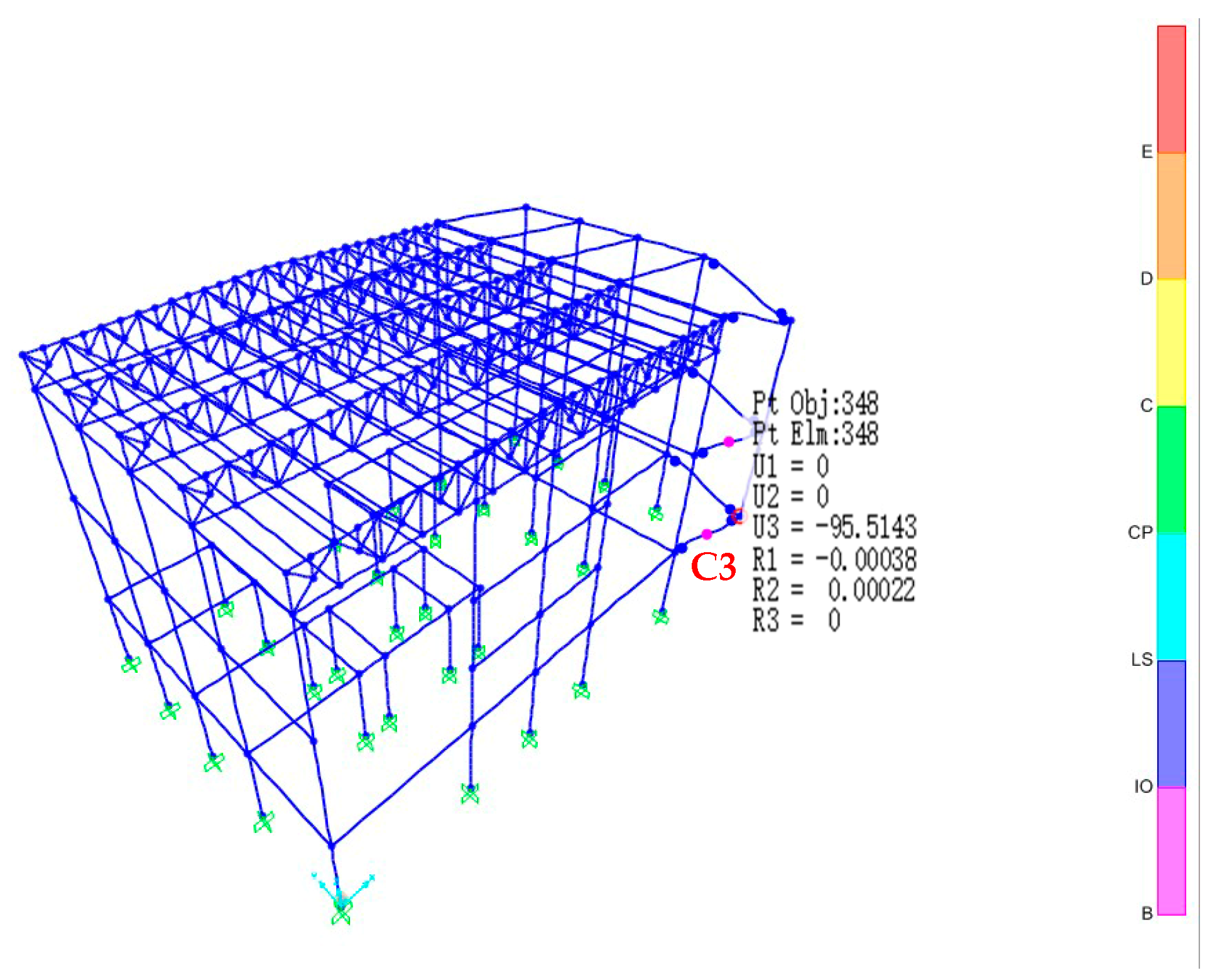 Buildings 13 01257 g015