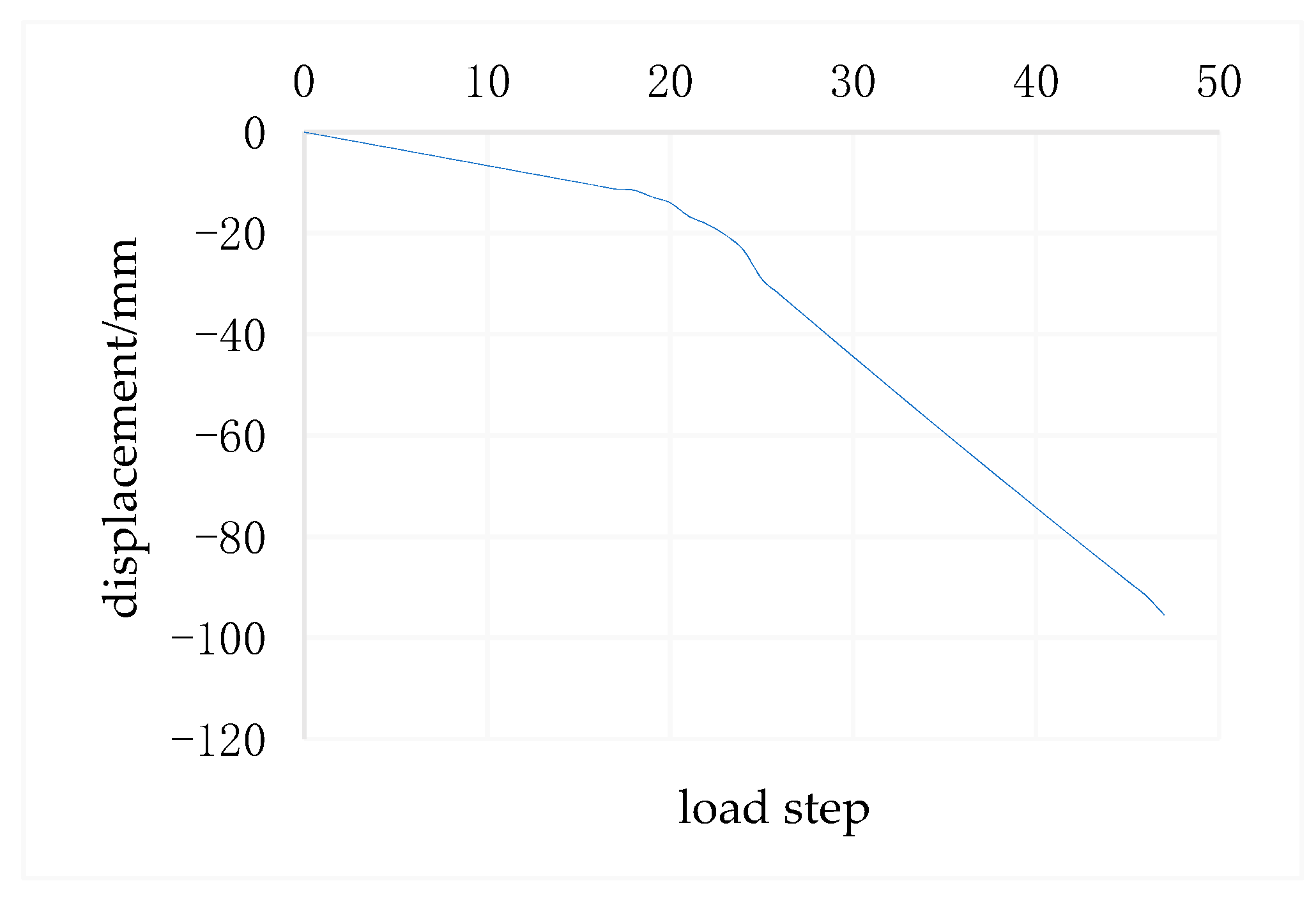 Buildings 13 01257 g016