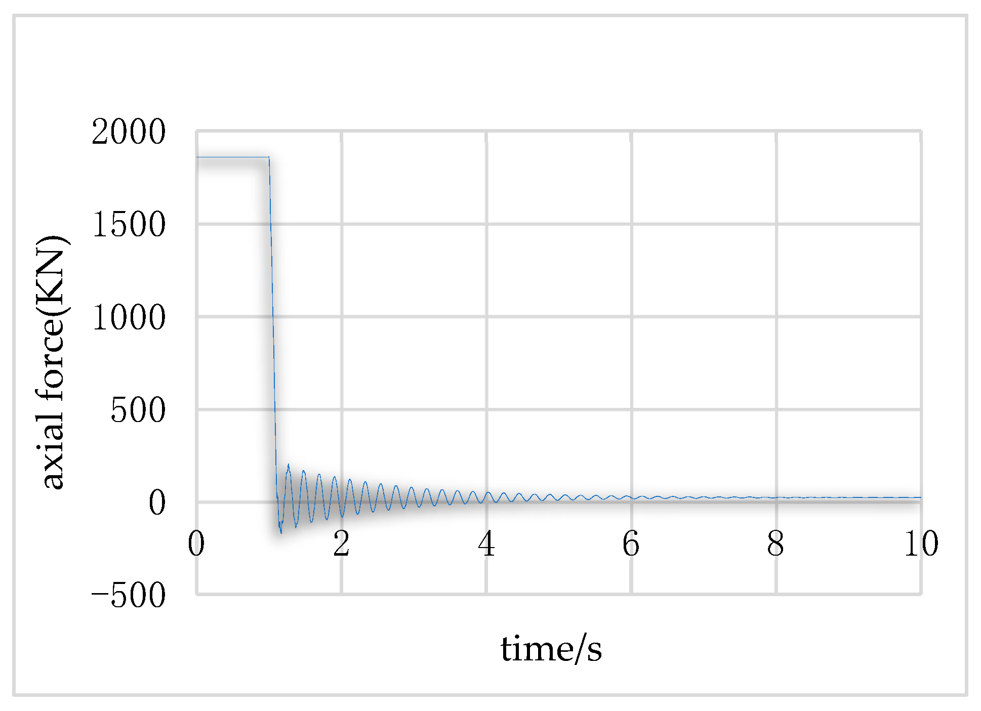 Buildings 13 01257 g023