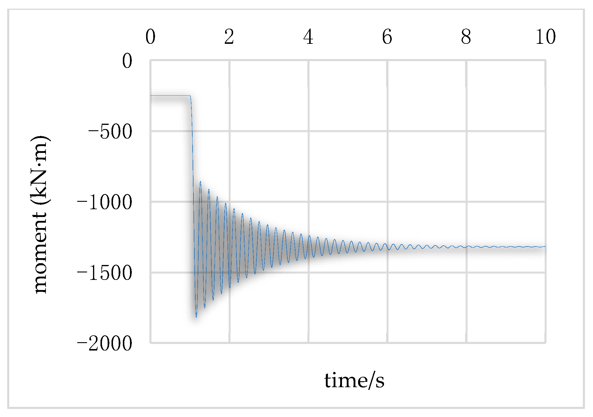 Buildings 13 01257 g024