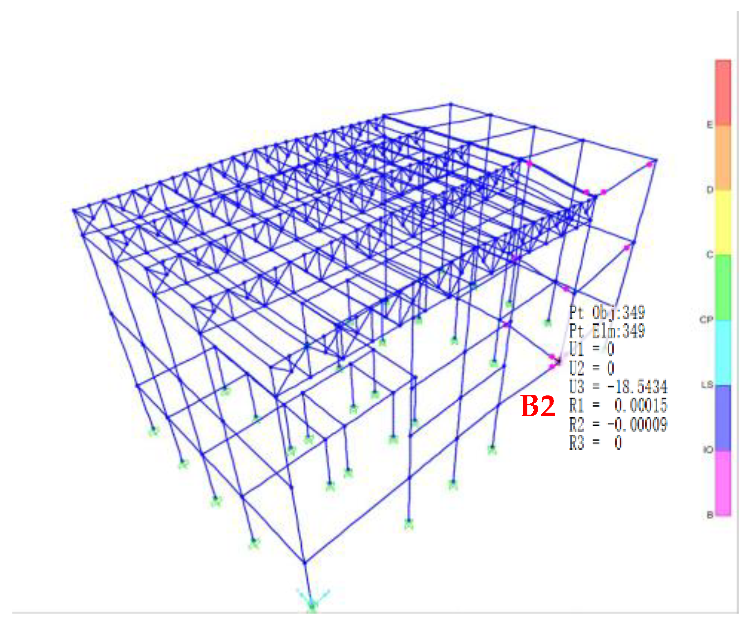 Buildings 13 01257 g025