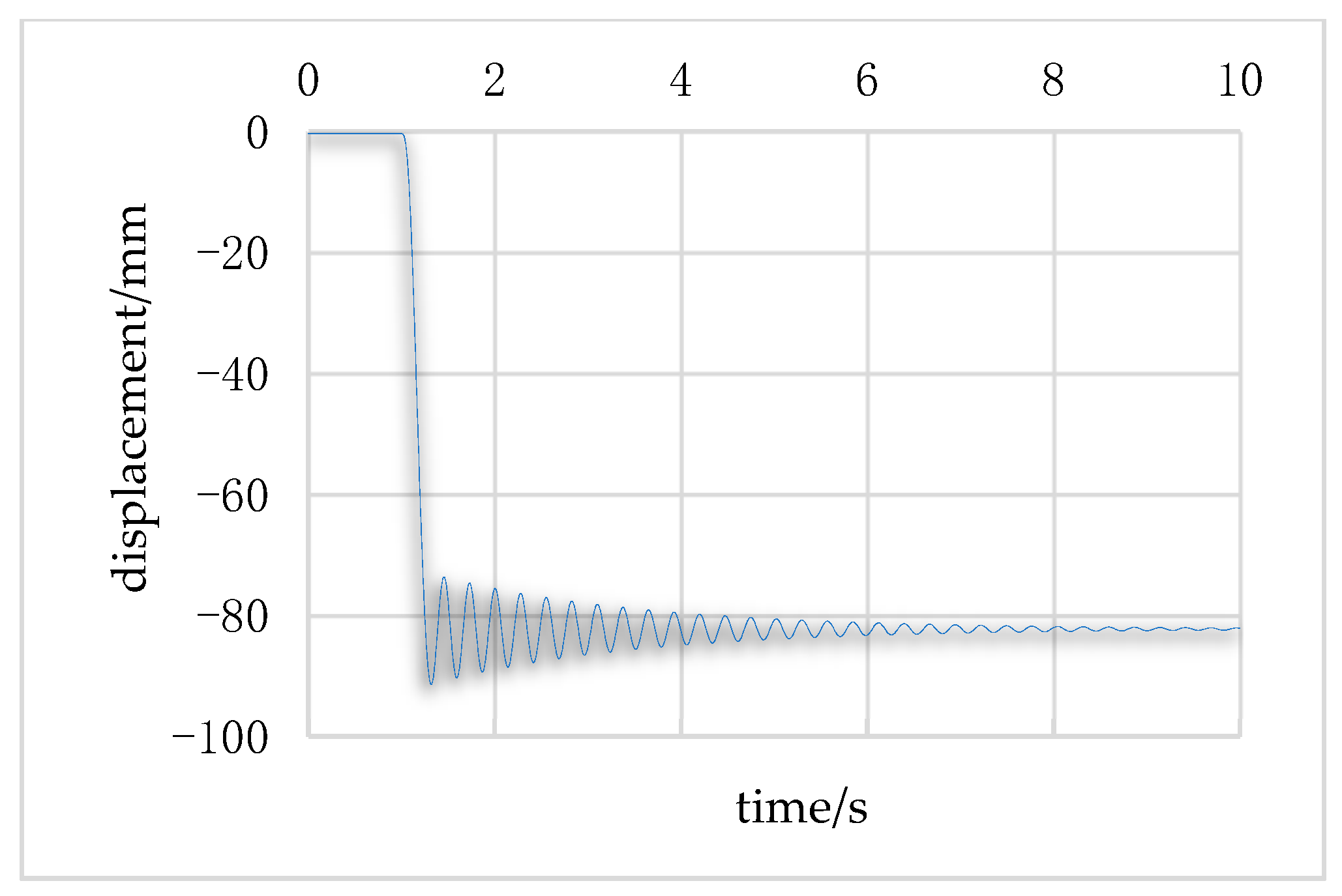 Buildings 13 01257 g030