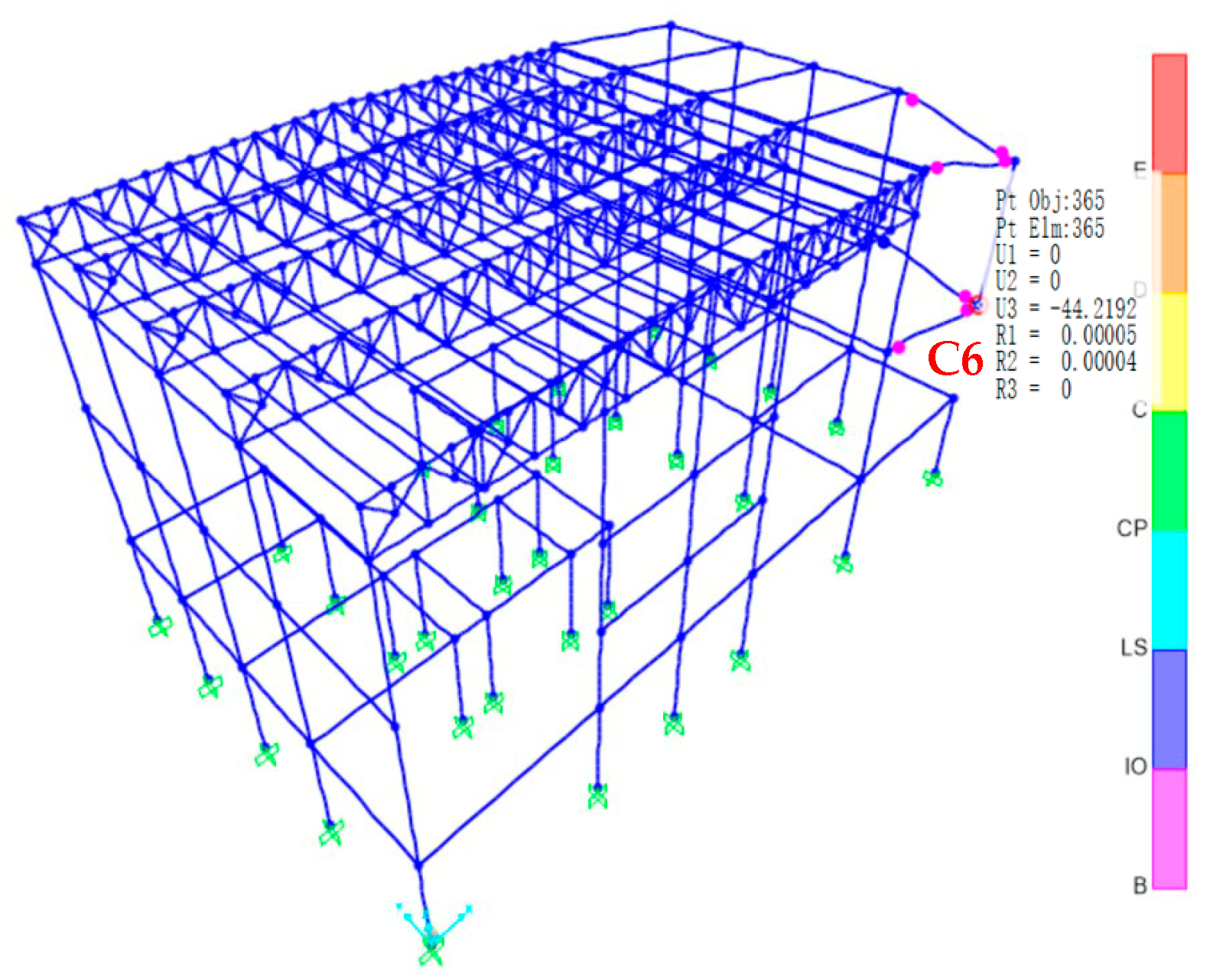 Buildings 13 01257 g033