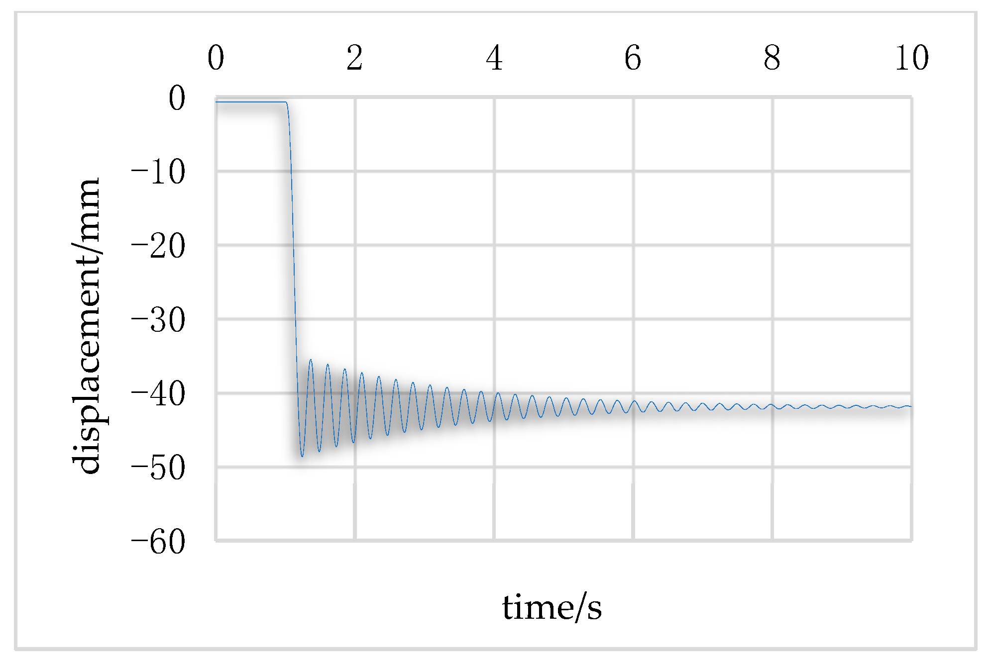 Buildings 13 01257 g034