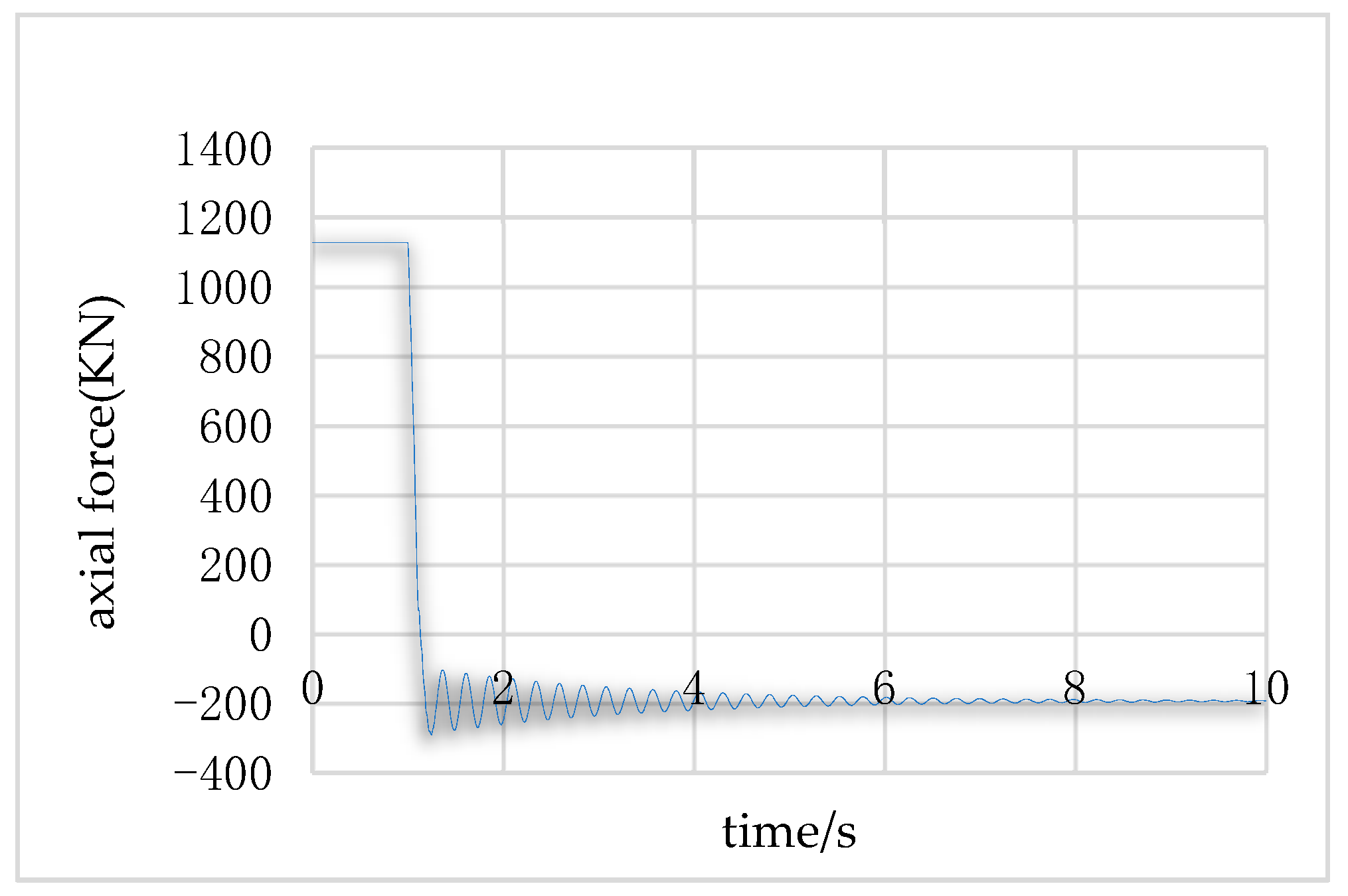 Buildings 13 01257 g035