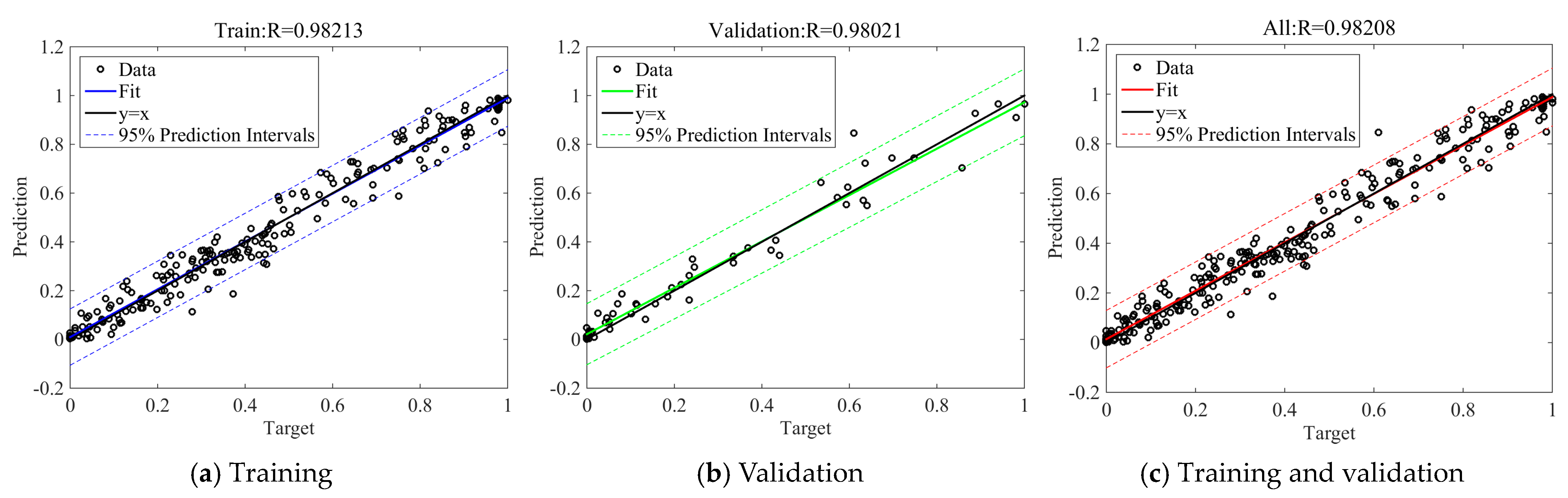 Buildings 13 01258 g011