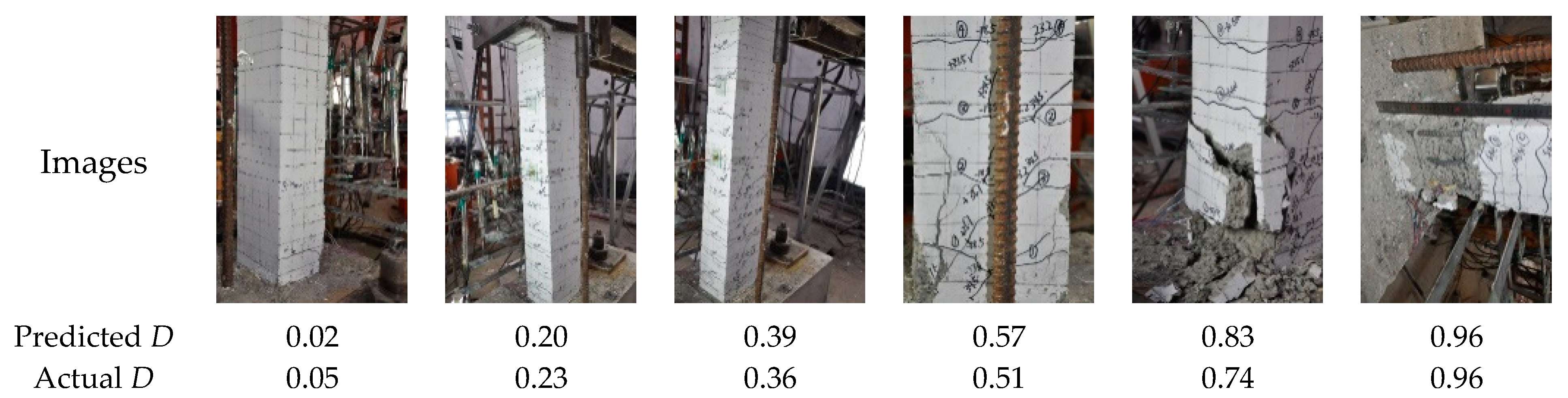 Buildings 13 01258 g013